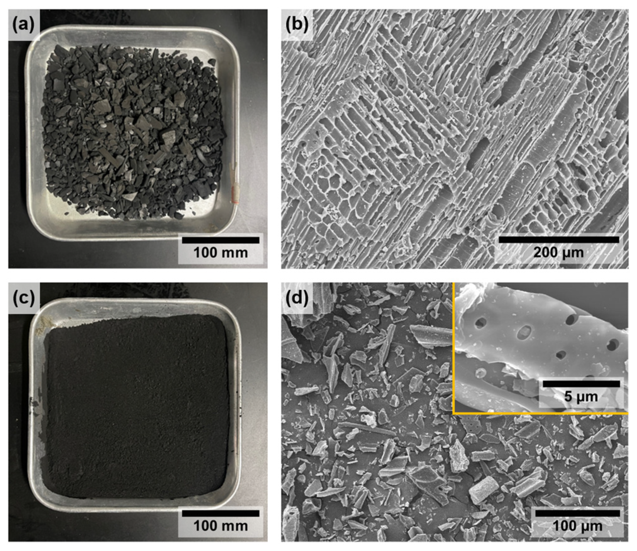 Molecules 30 01898 g001