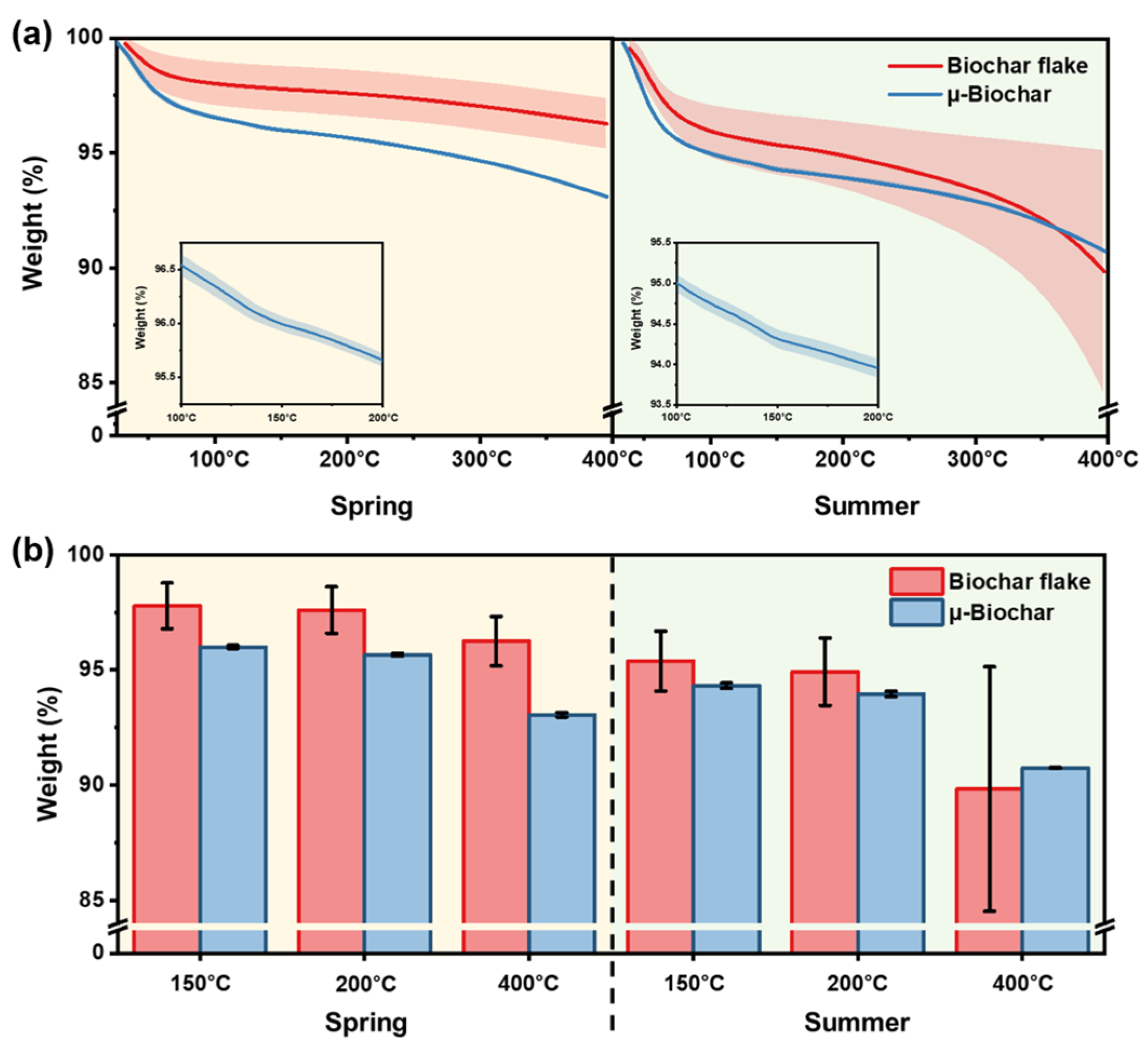 Molecules 30 01898 g005