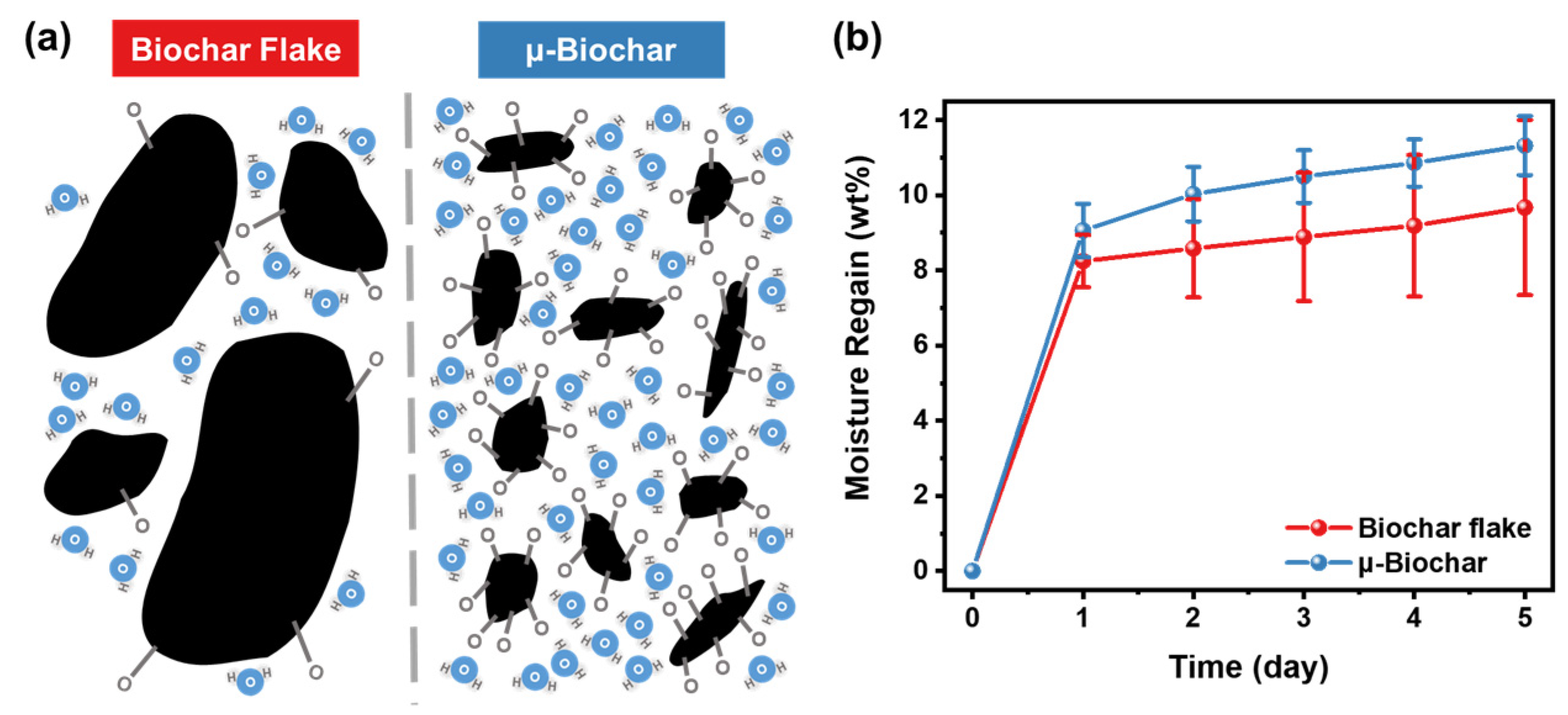 Molecules 30 01898 g006