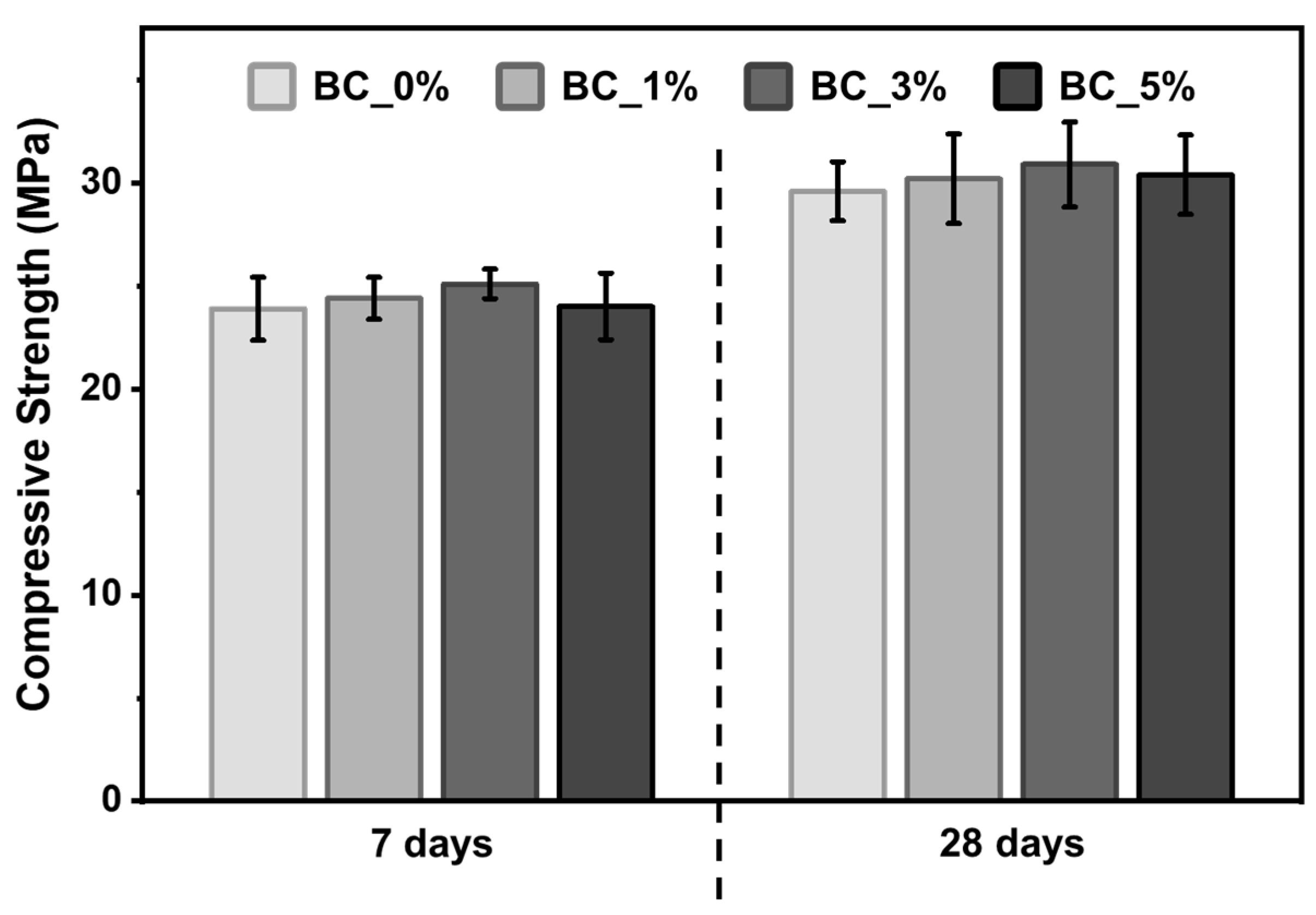 Molecules 30 01898 g008