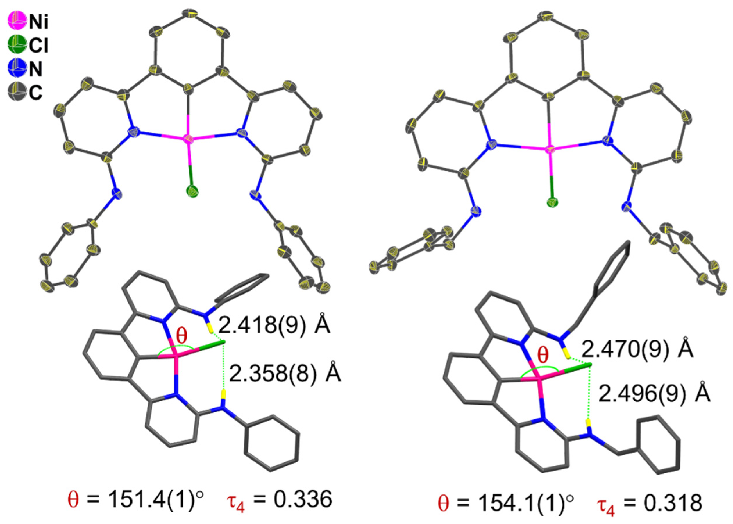 Molecules 30 01901 g001