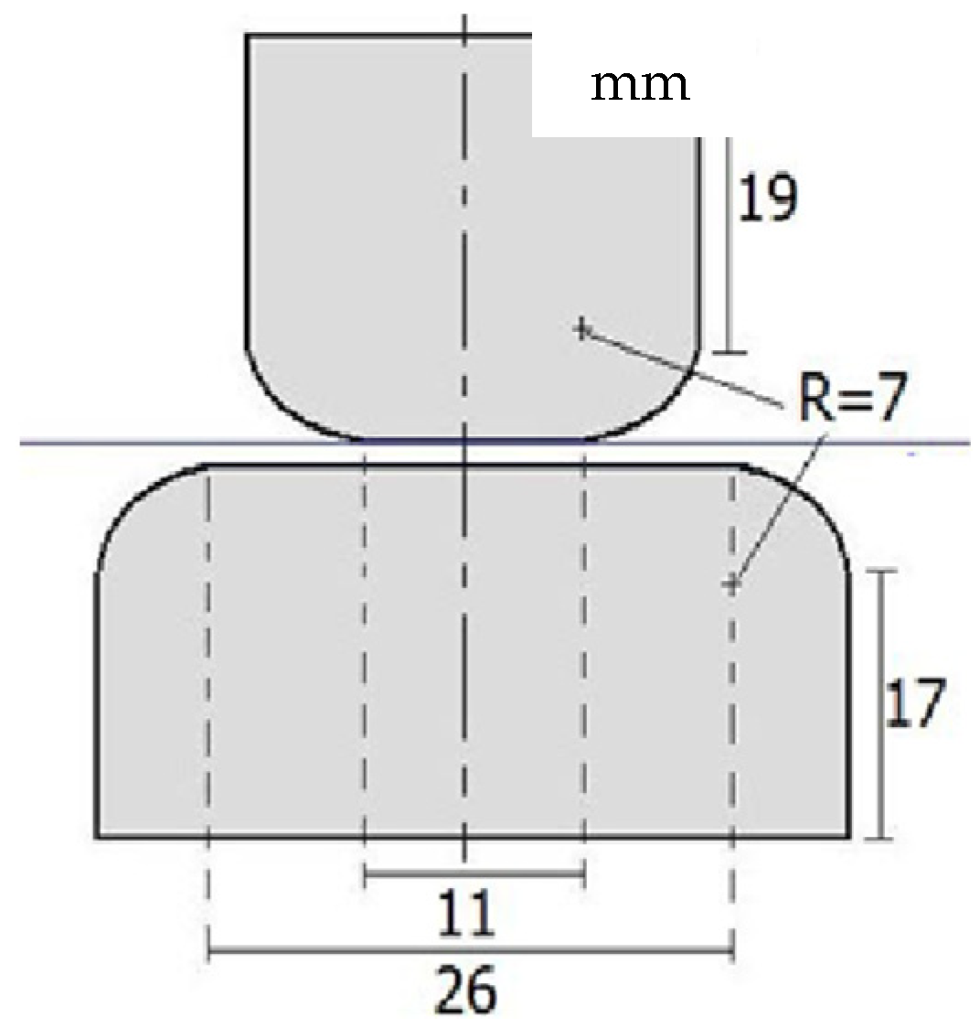 Molecules 30 01914 g003