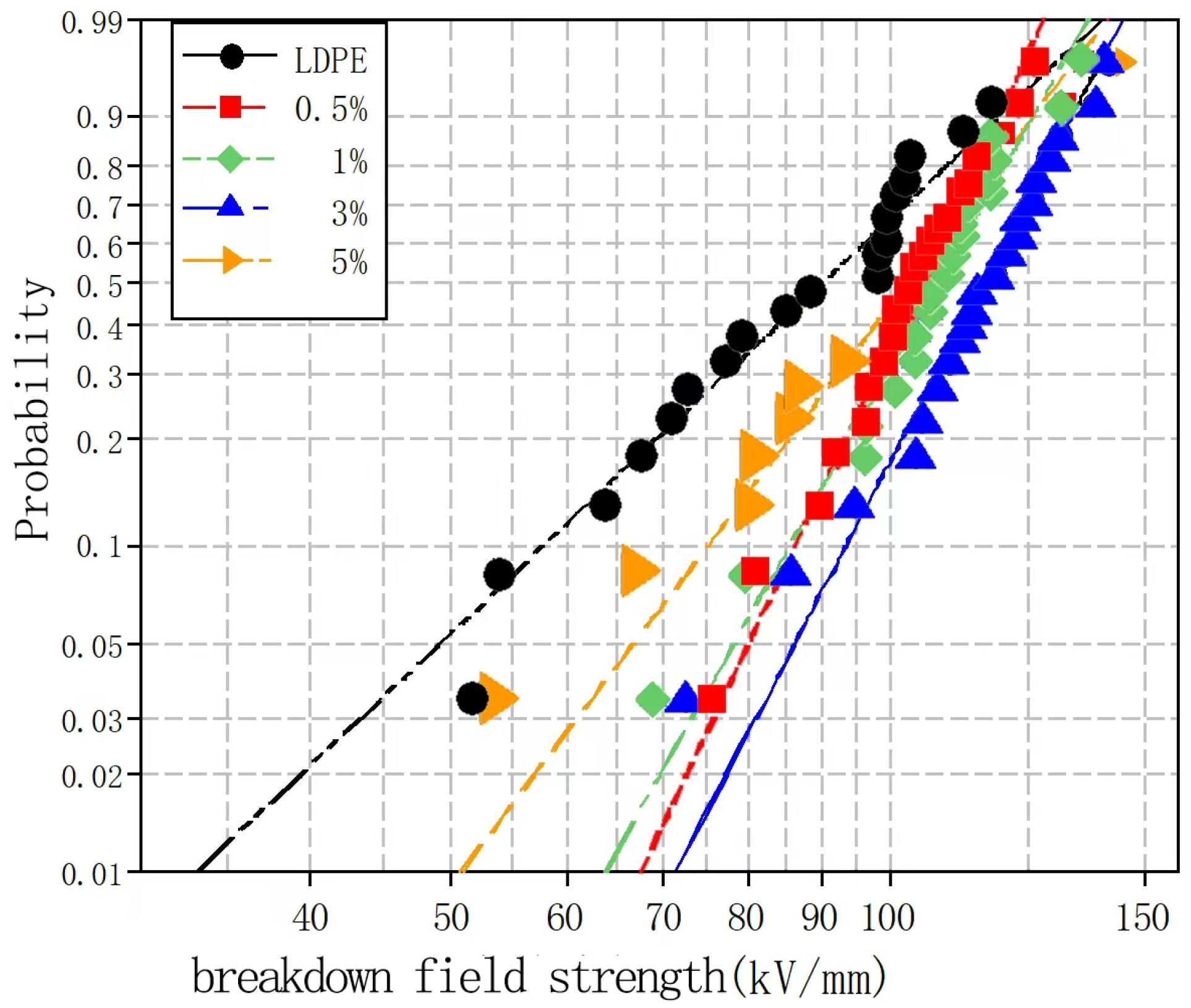 Molecules 30 01914 g004