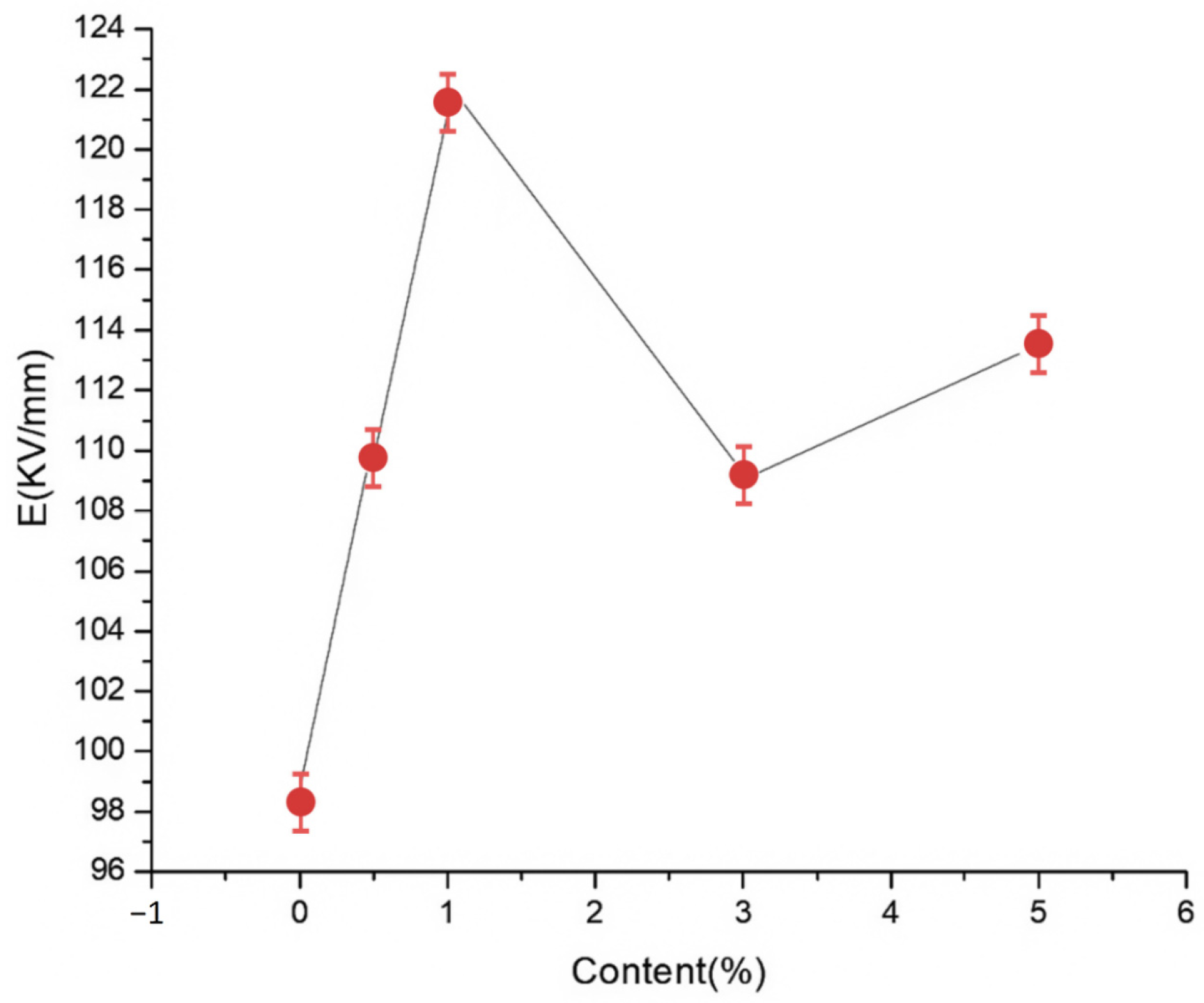 Molecules 30 01914 g005