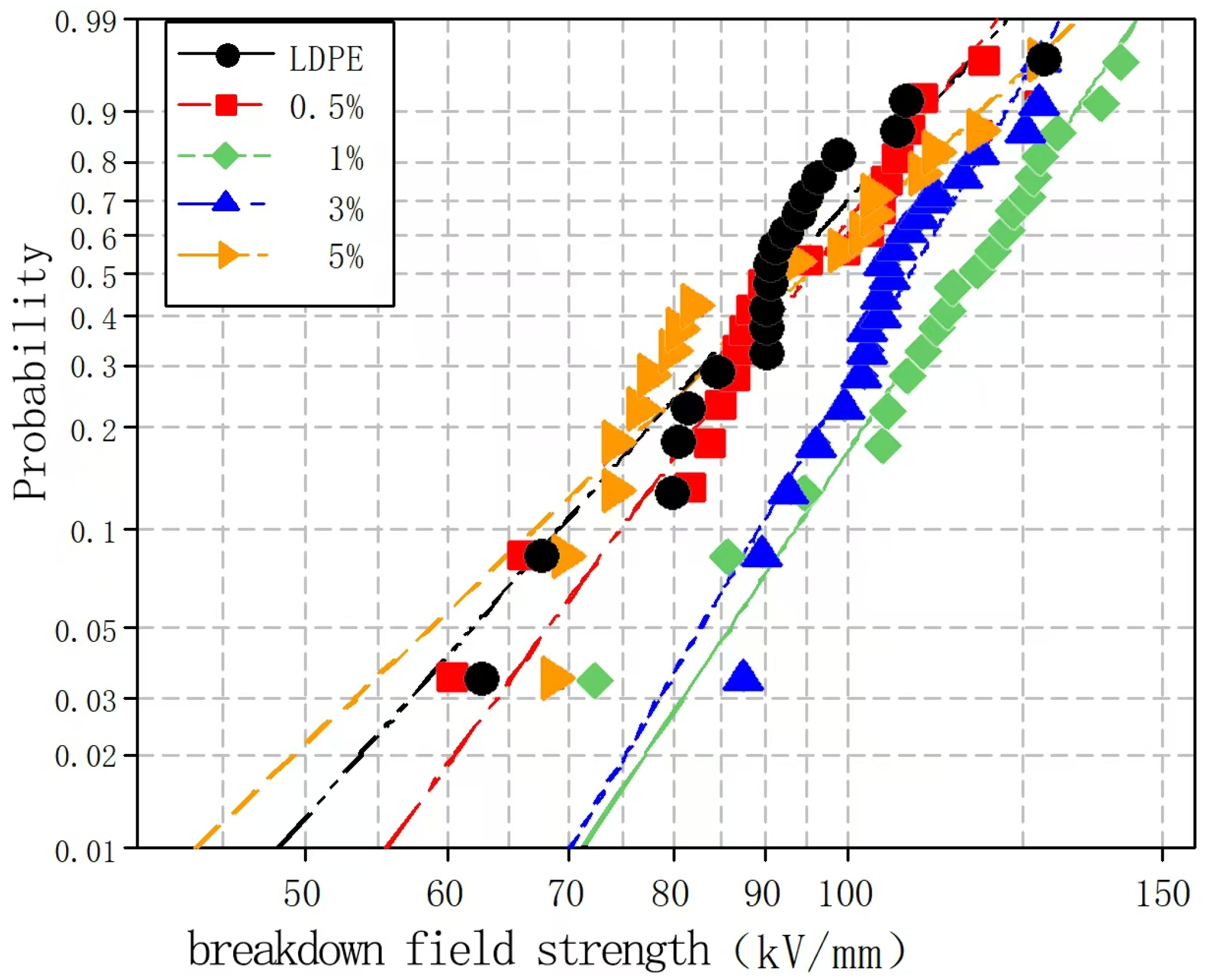 Molecules 30 01914 g006