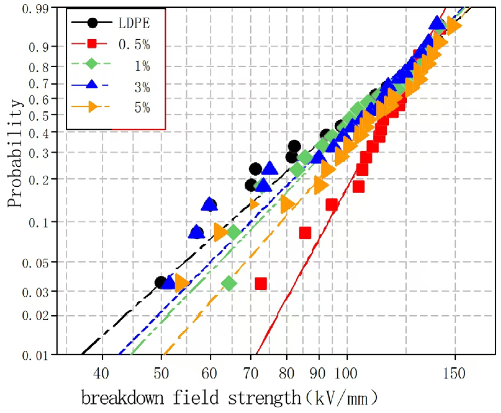 Molecules 30 01914 g008