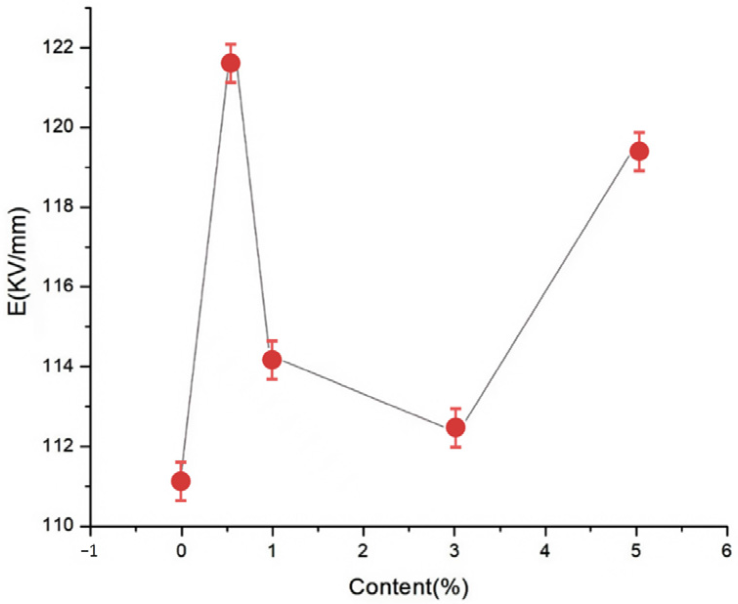 Molecules 30 01914 g009