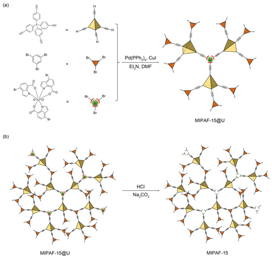【2024春夏新色】 Synergistic Adsorption Aromatic Porous in Fluorescence and その他