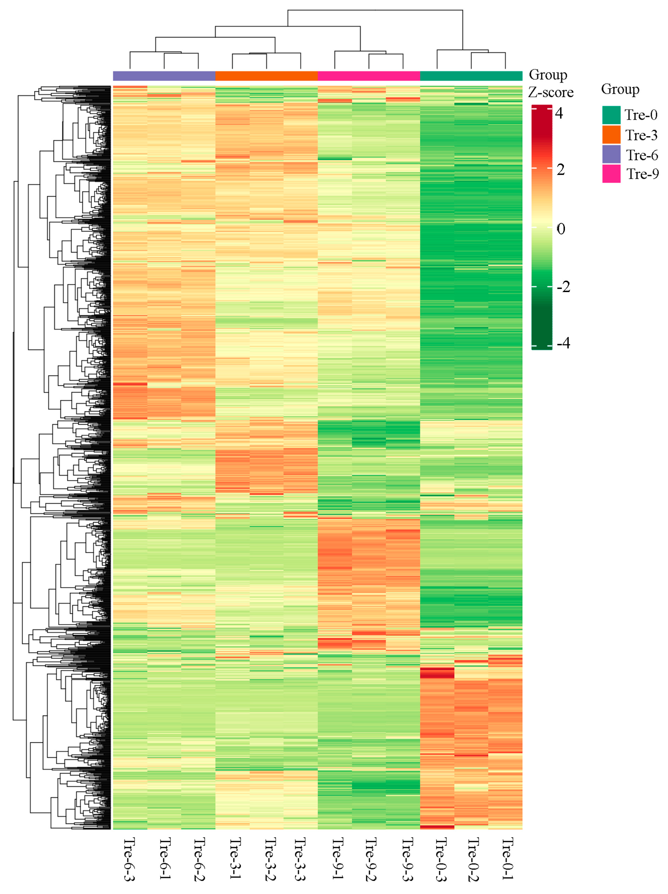 Molecules 30 01923 g004