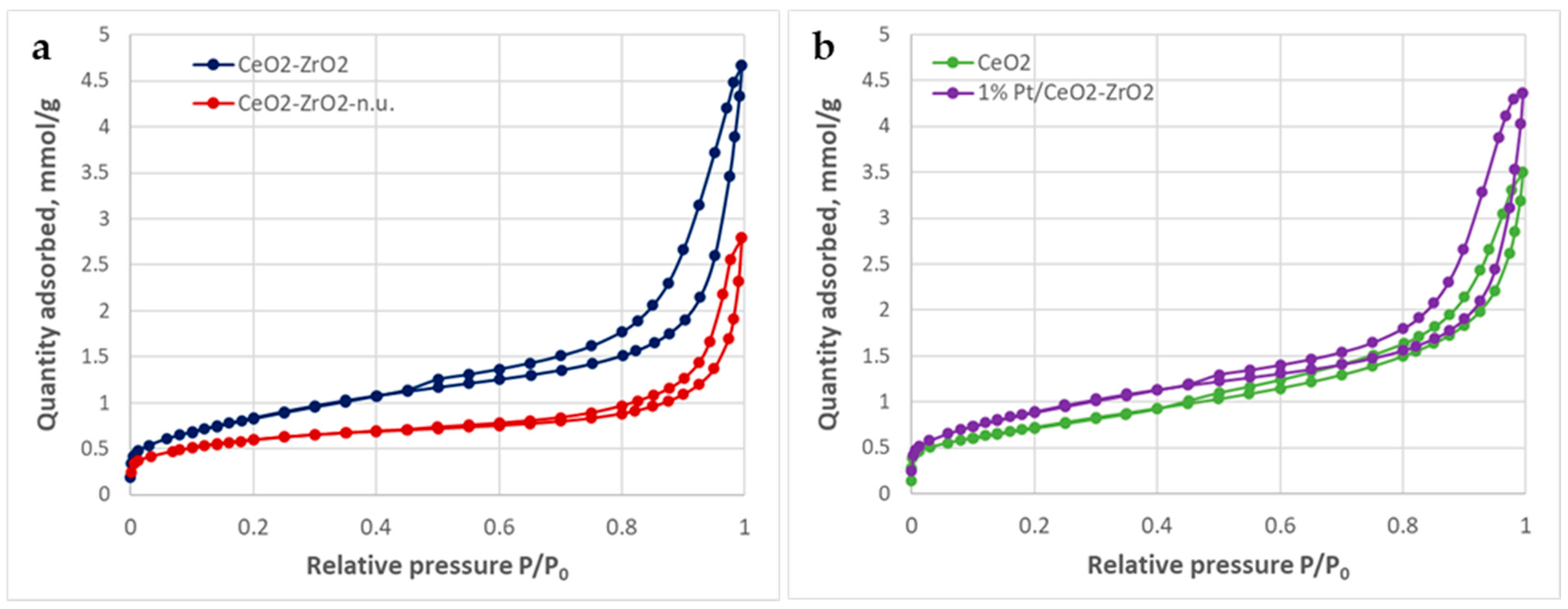 Molecules 30 01926 g002