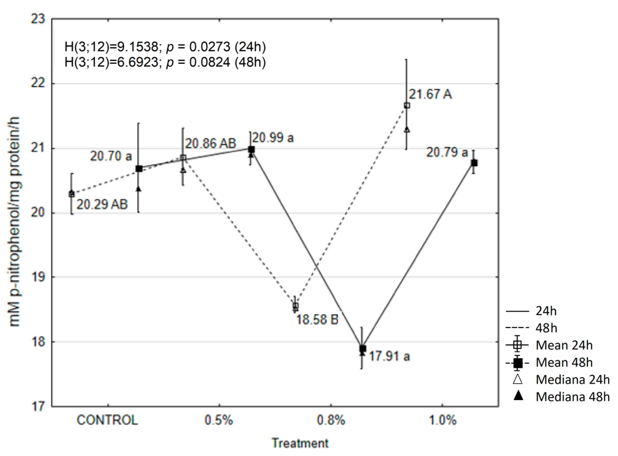Molecules 30 01927 g004
