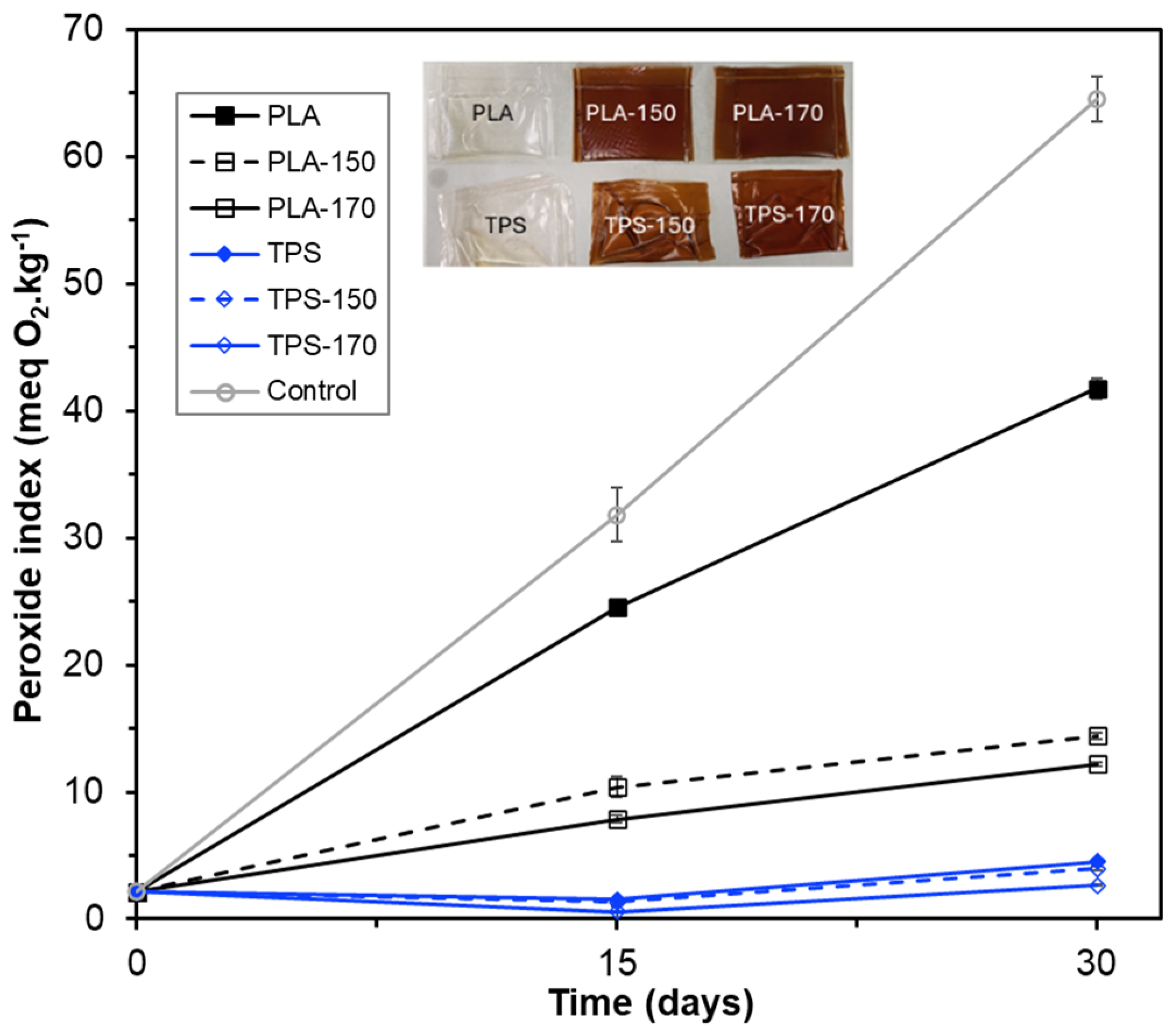Molecules 30 01928 g004