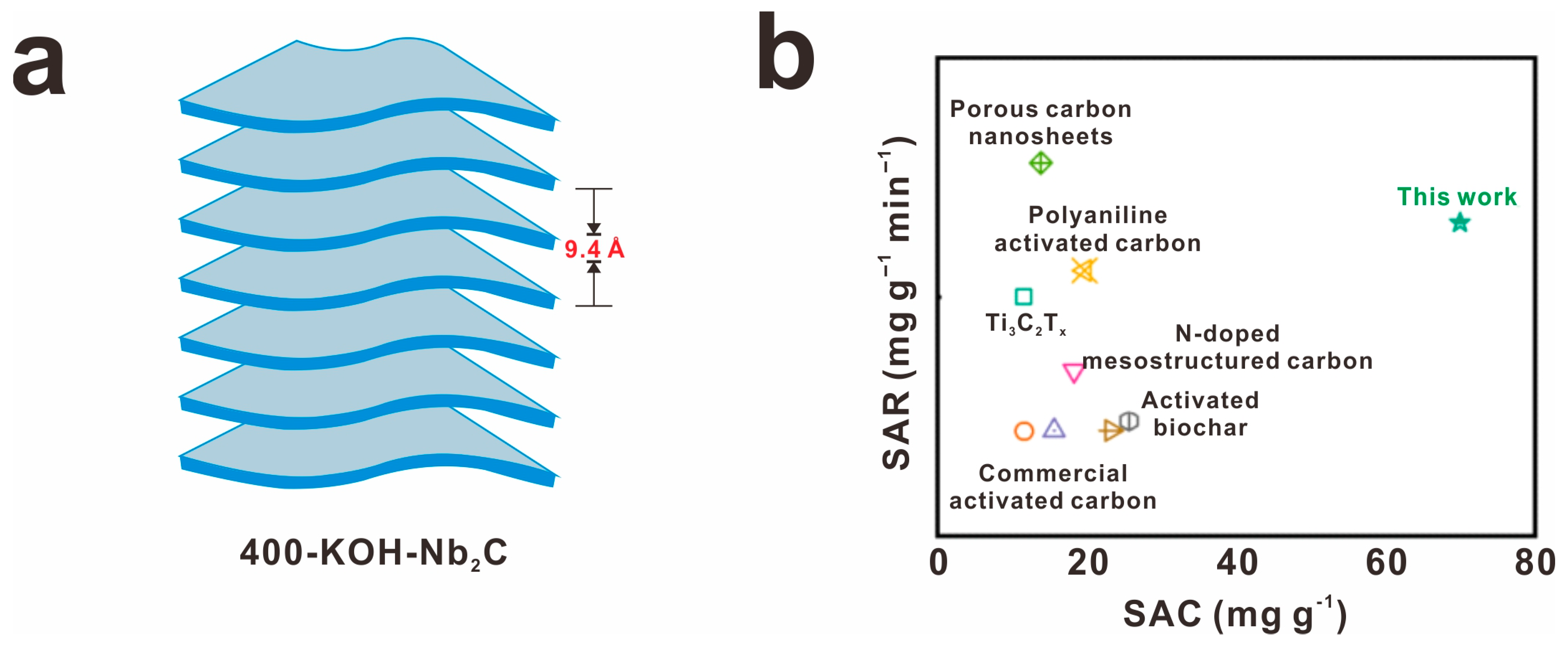 Molecules 30 01929 g010
