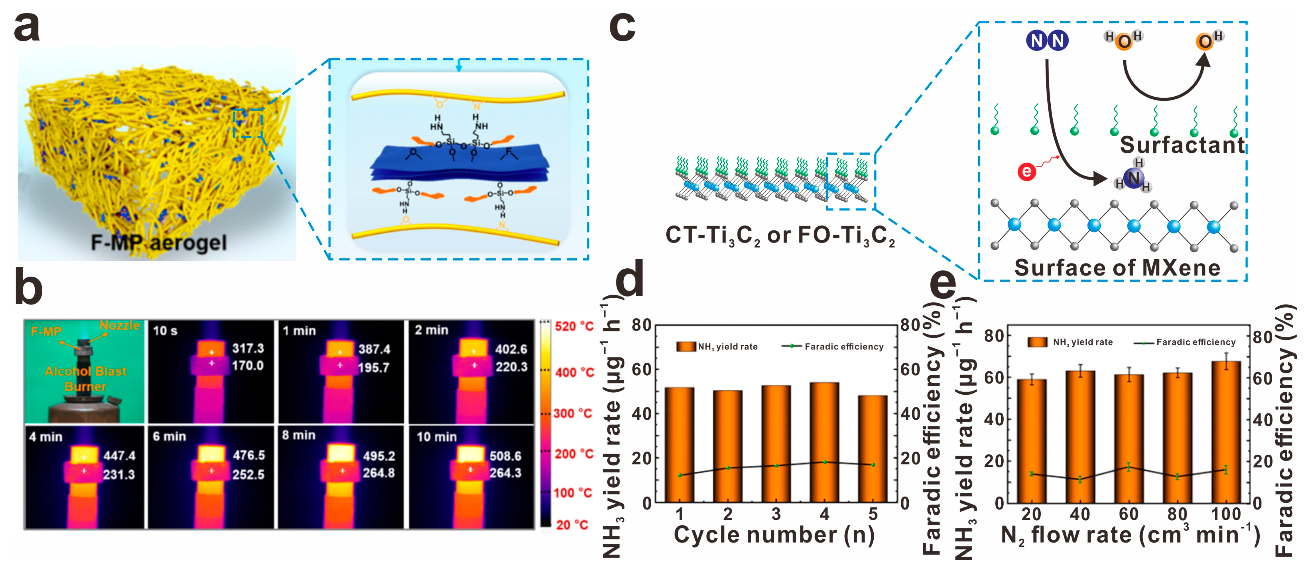 Molecules 30 01929 g011