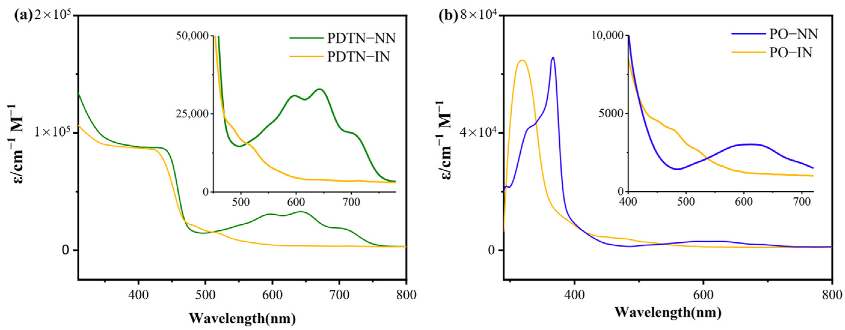 Molecules 30 01931 g001