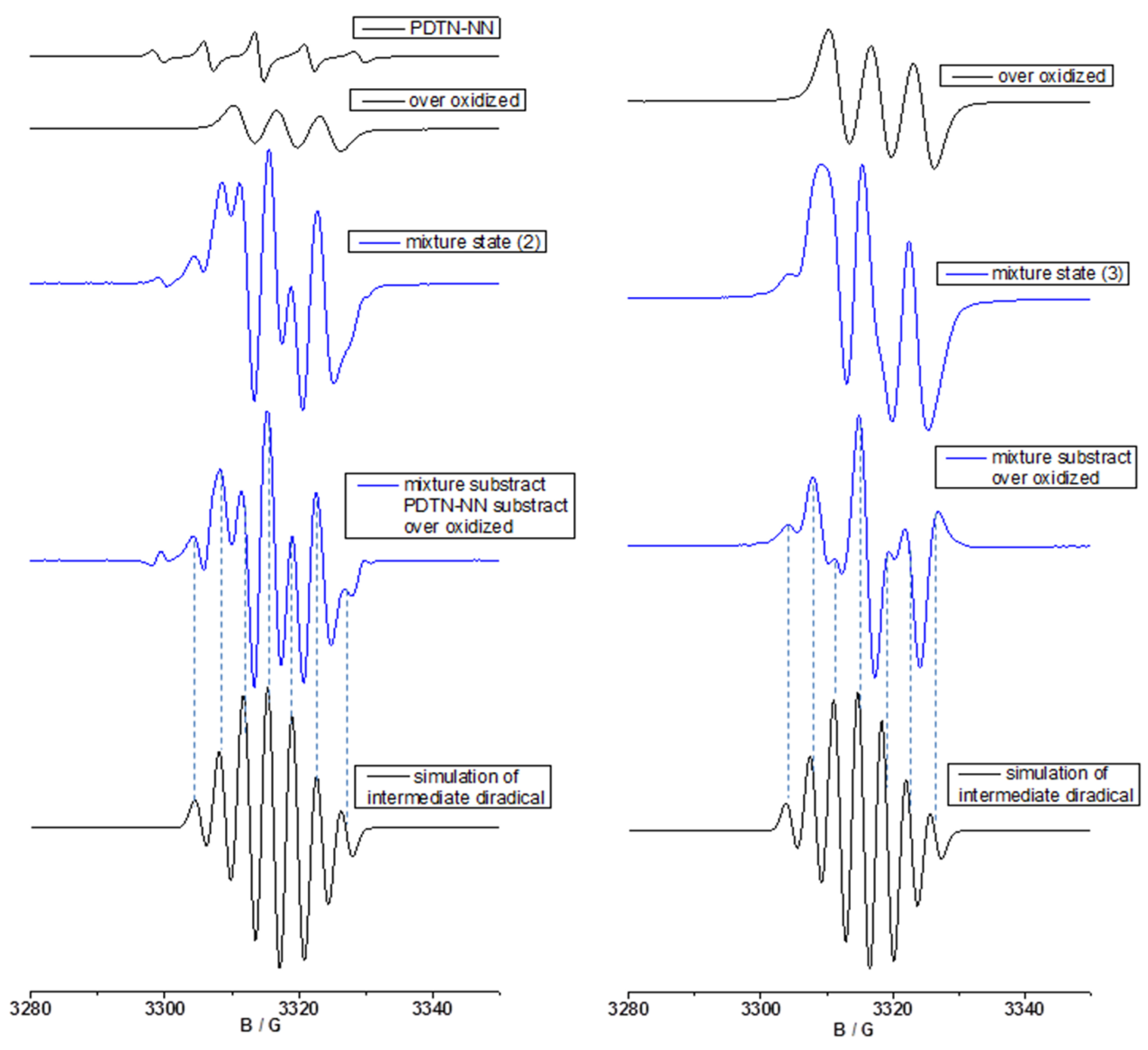 Molecules 30 01931 g008