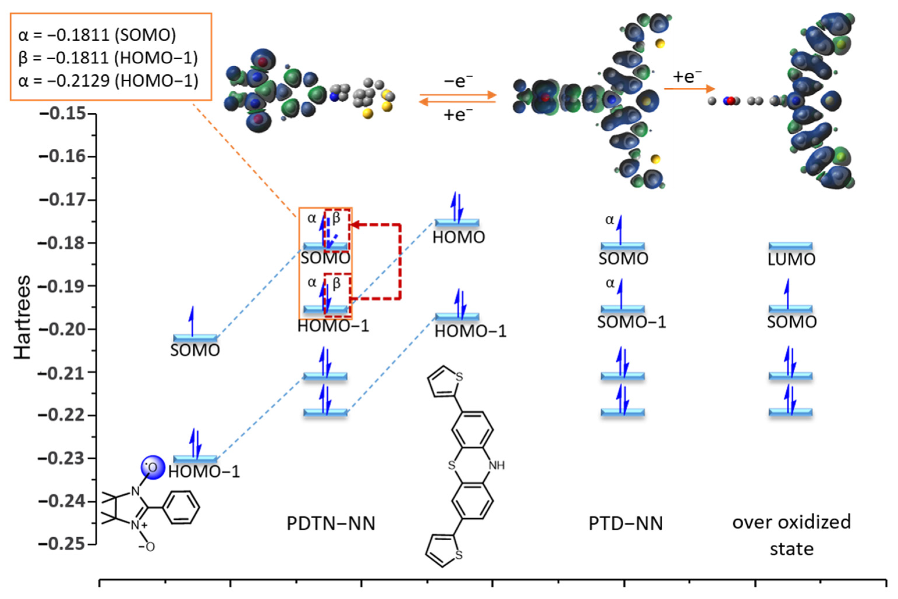 Molecules 30 01931 g011