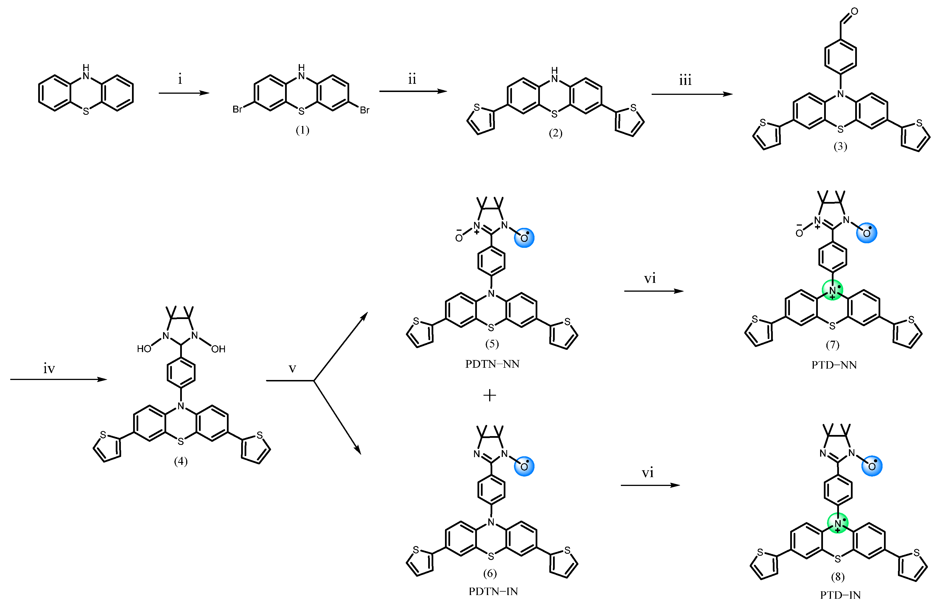 Molecules 30 01931 sch001