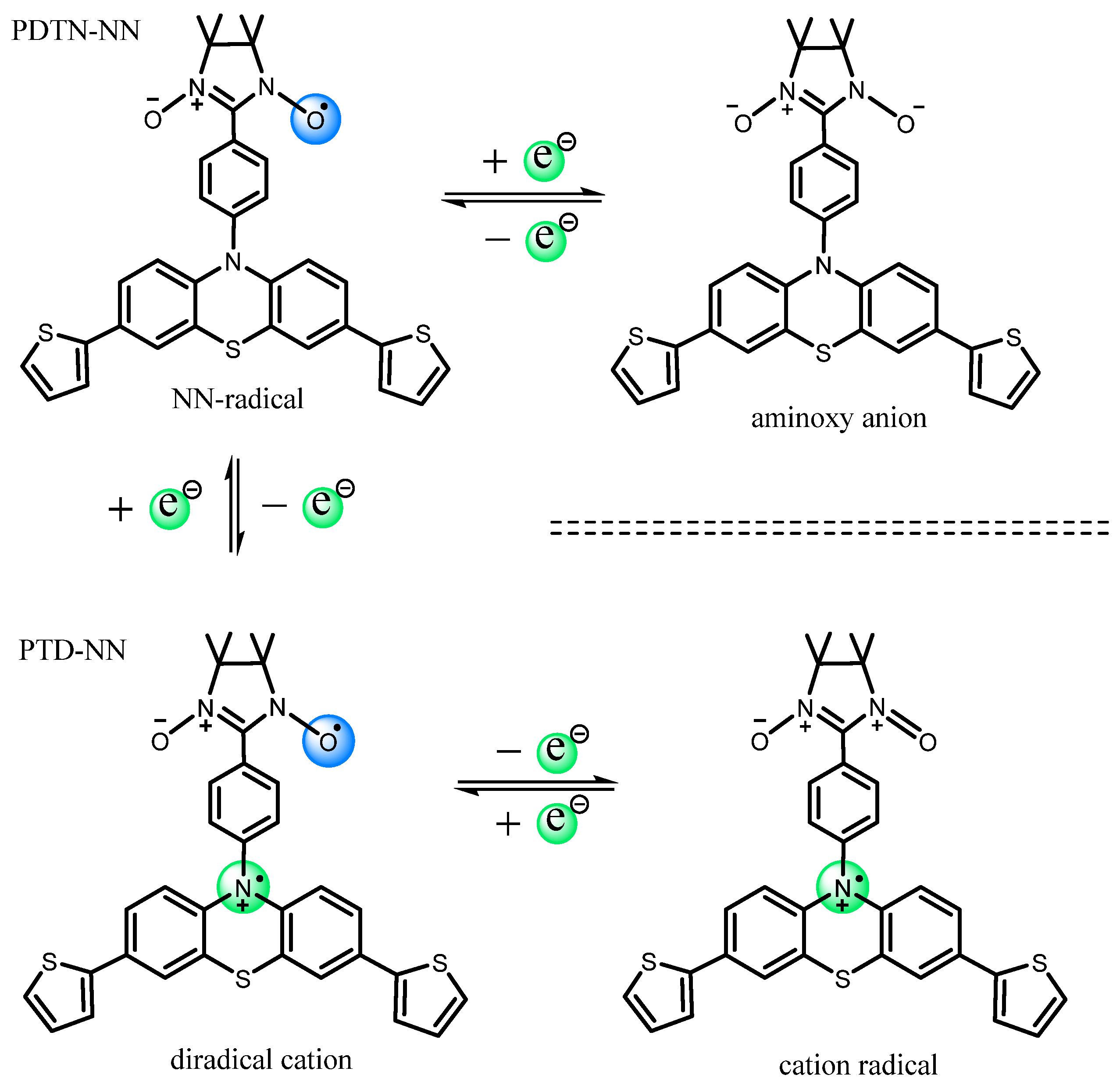 Molecules 30 01931 sch004