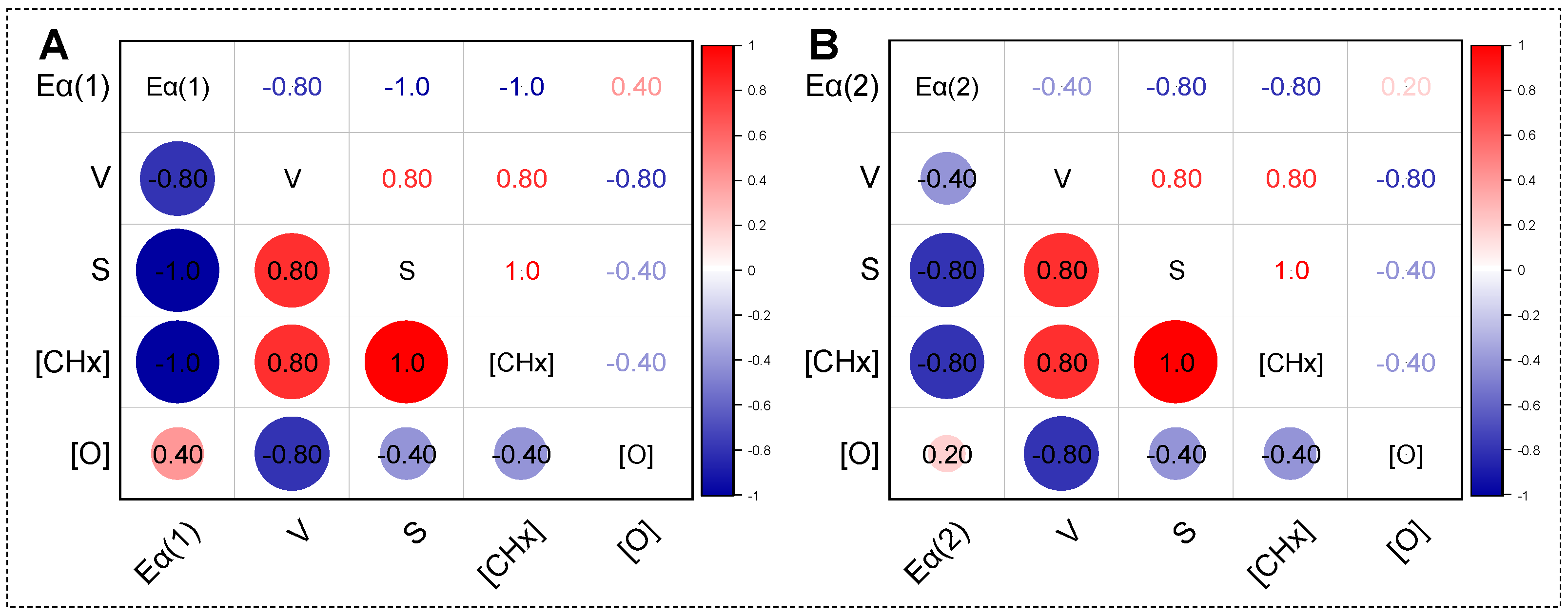 Molecules 30 01932 g009
