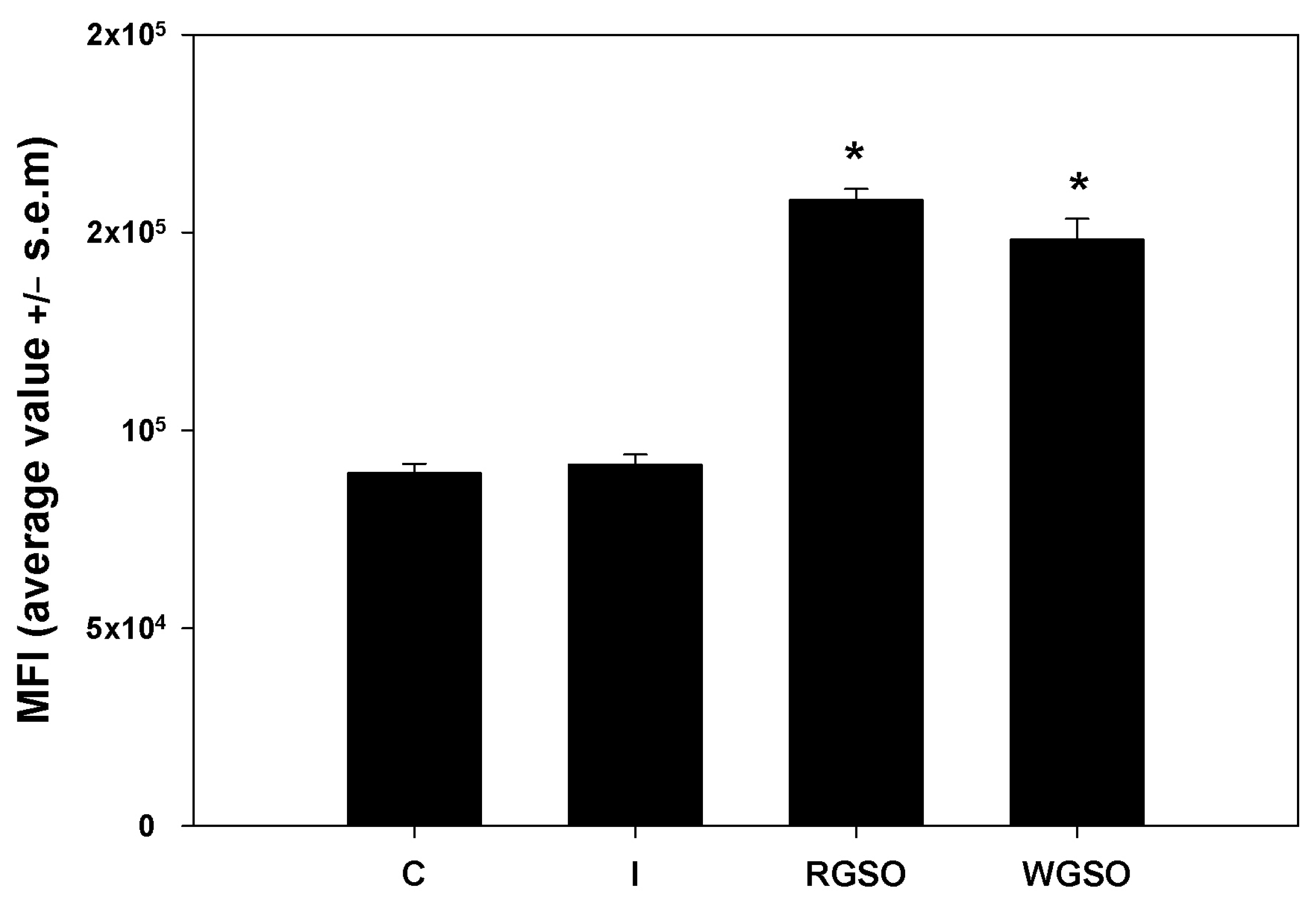 Molecules 30 01933 g004