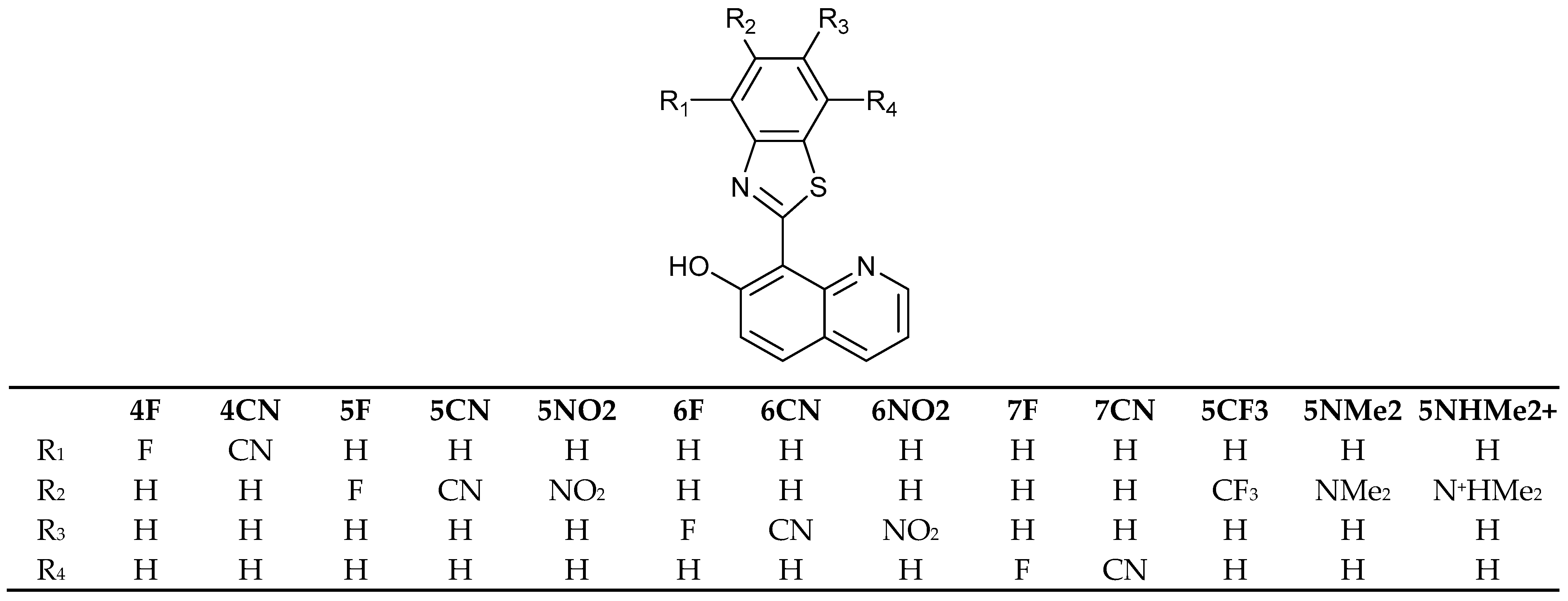 Molecules 30 01935 sch002