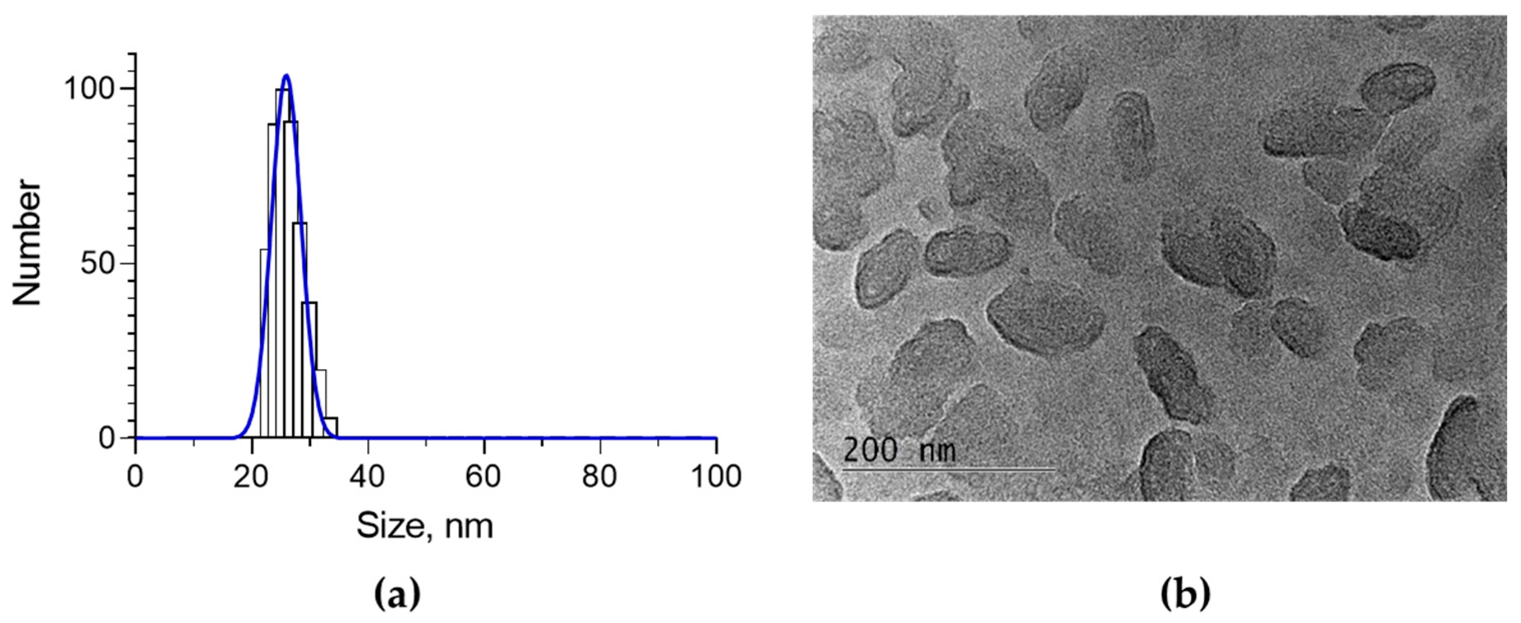 Molecules 30 01939 g001