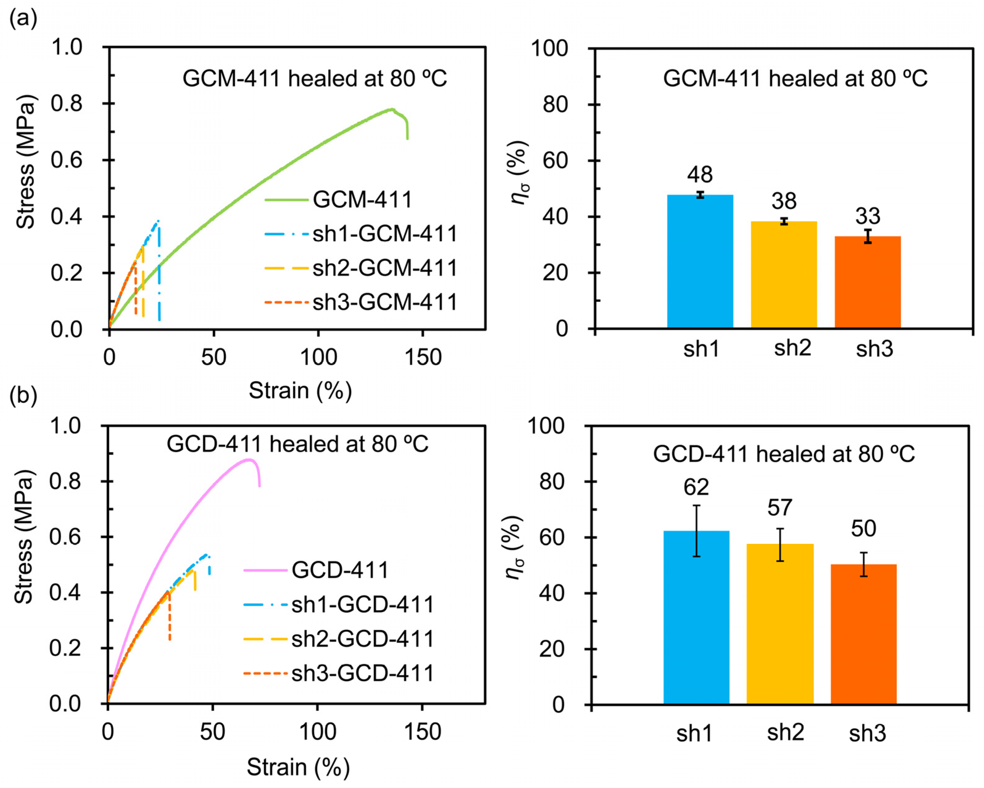 Molecules 30 01941 g010