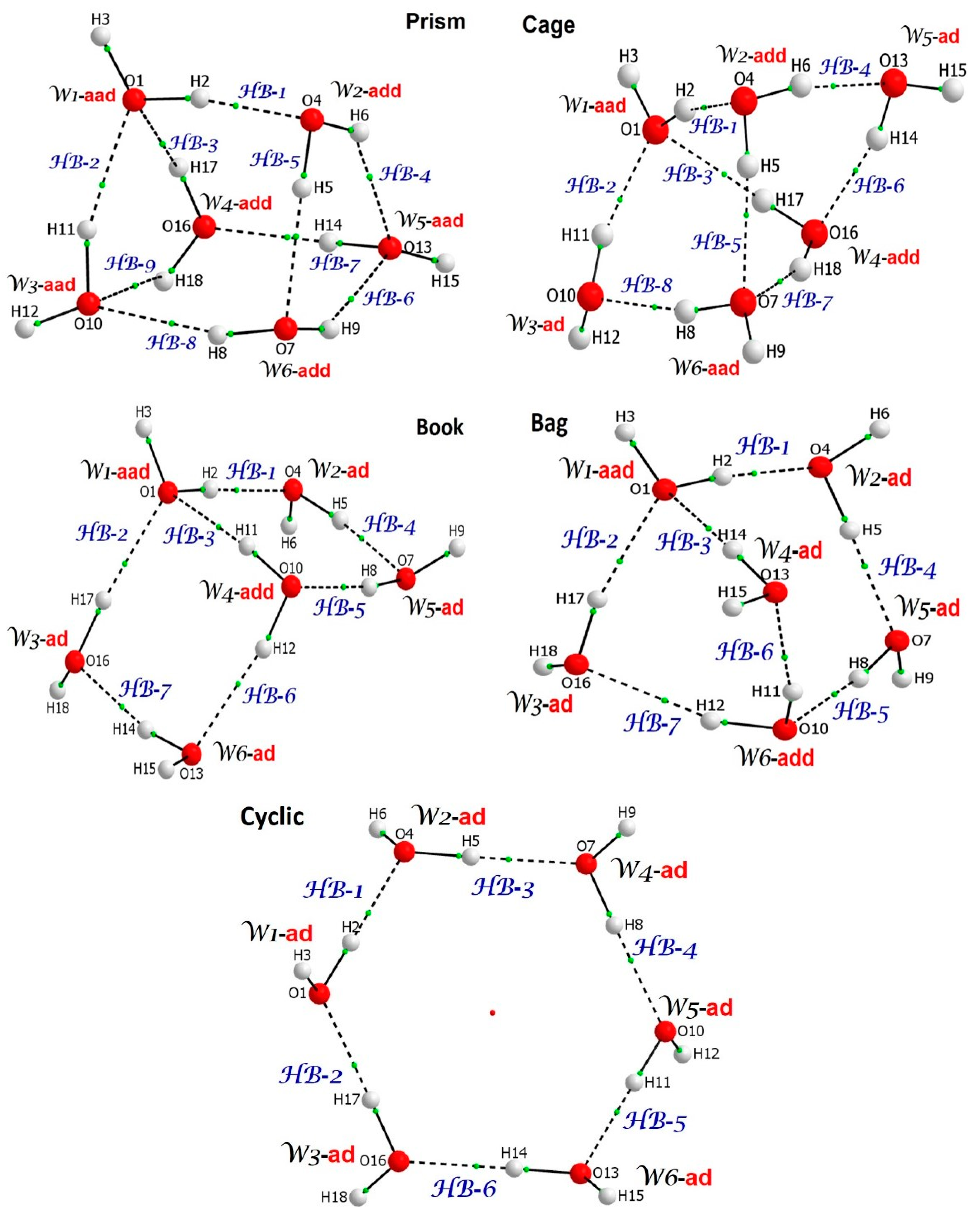 Molecules 30 01944 g001