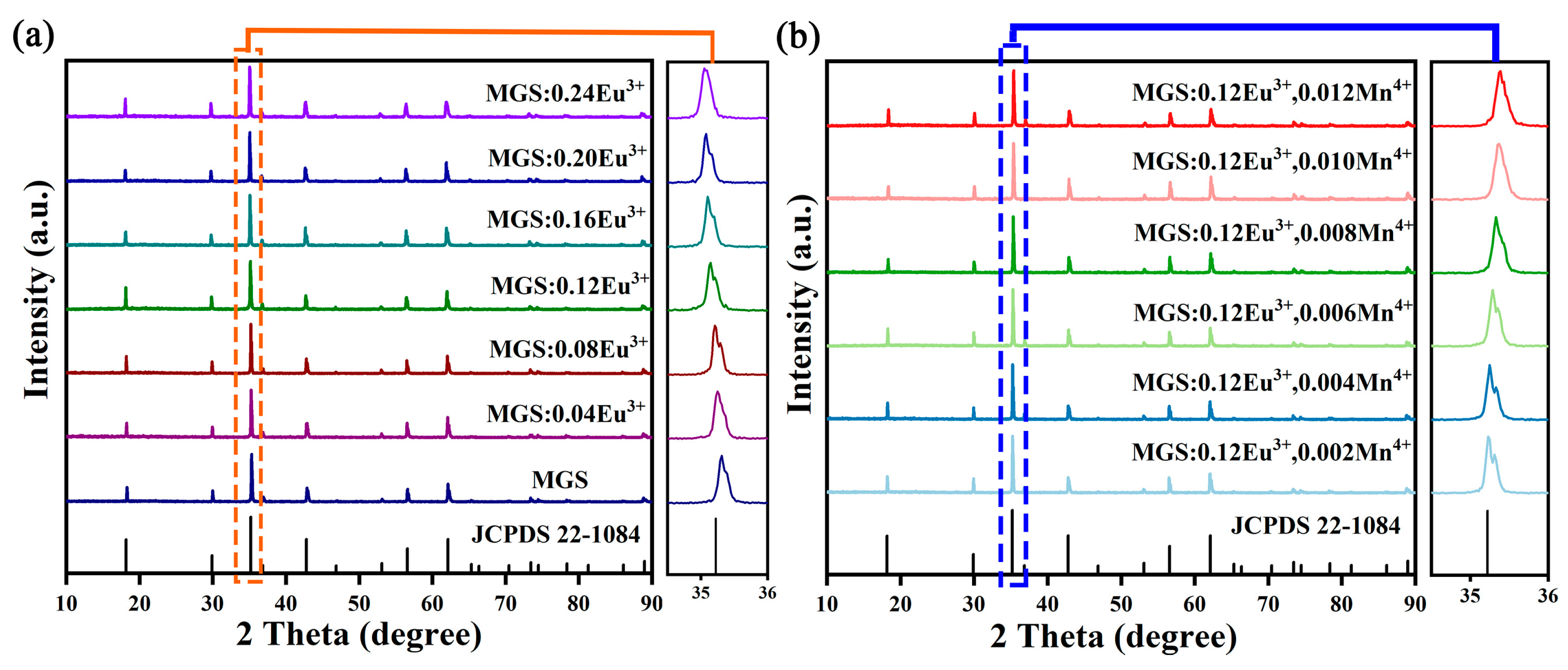Molecules 30 01945 g001