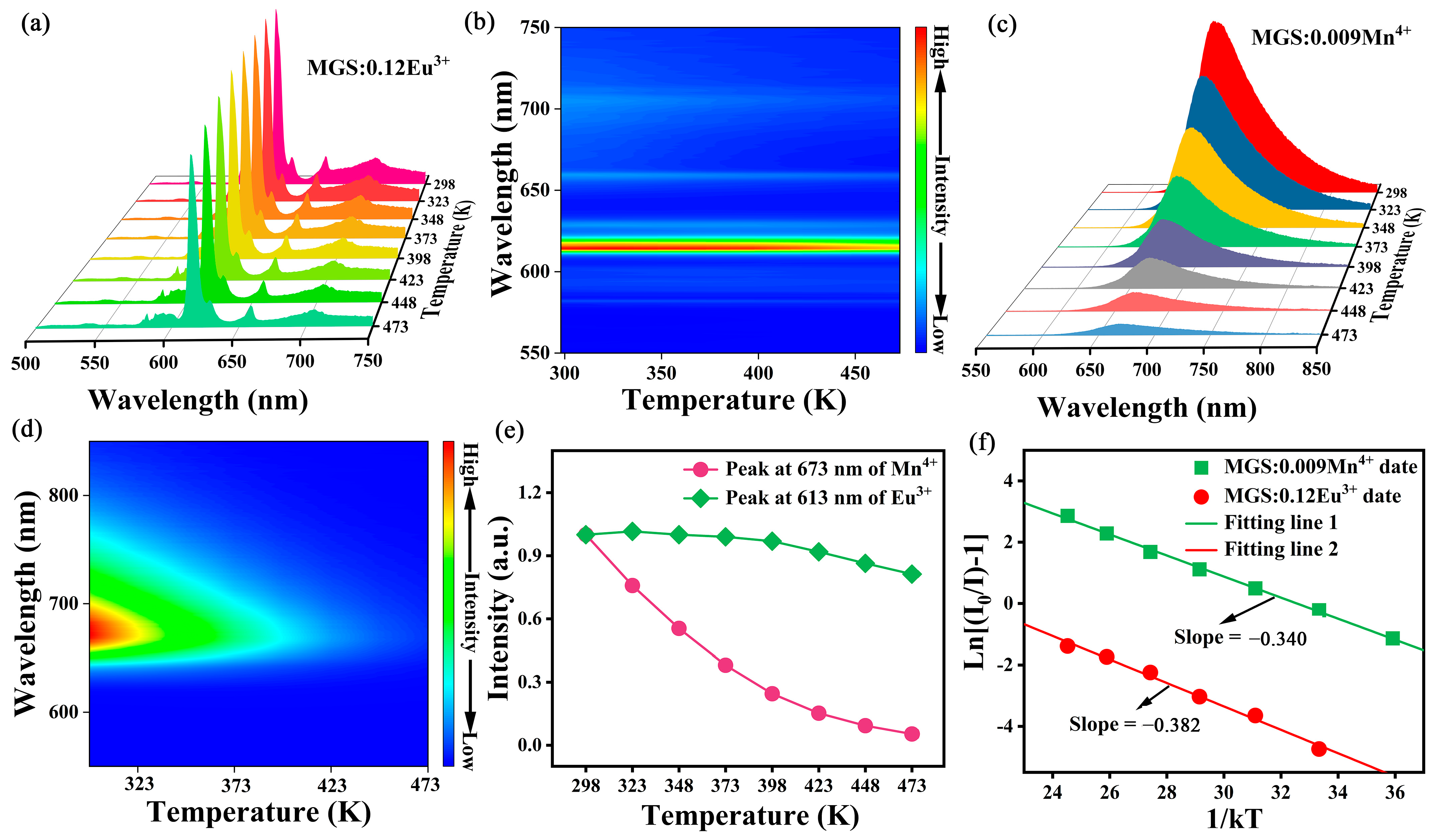 Molecules 30 01945 g008