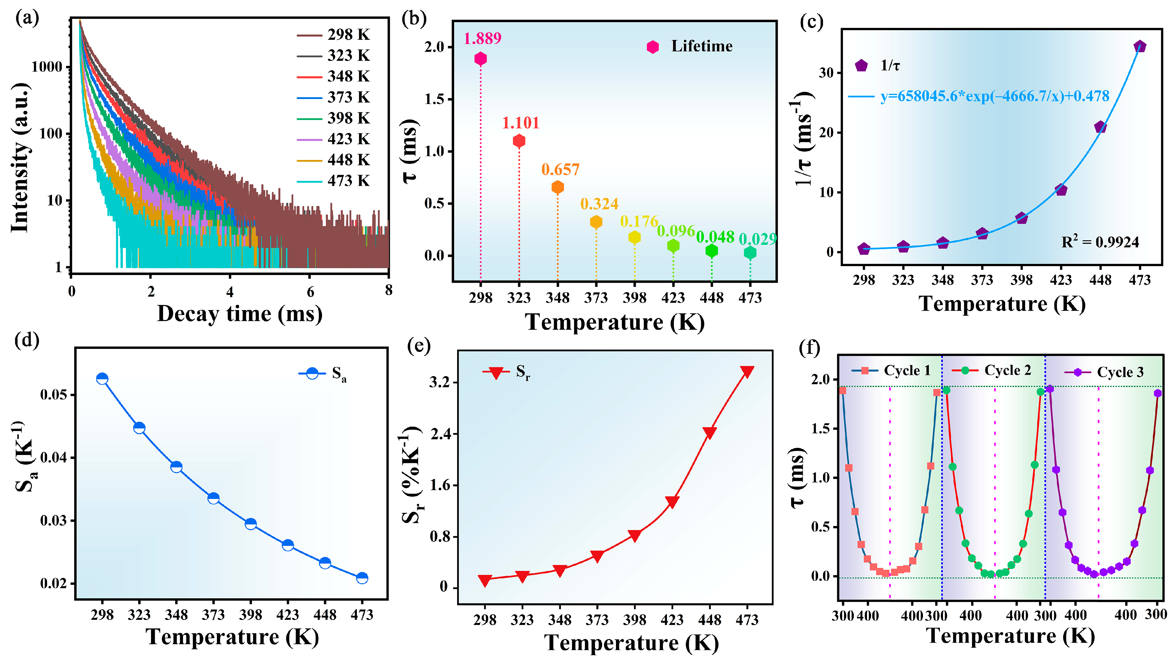 Molecules 30 01945 g011