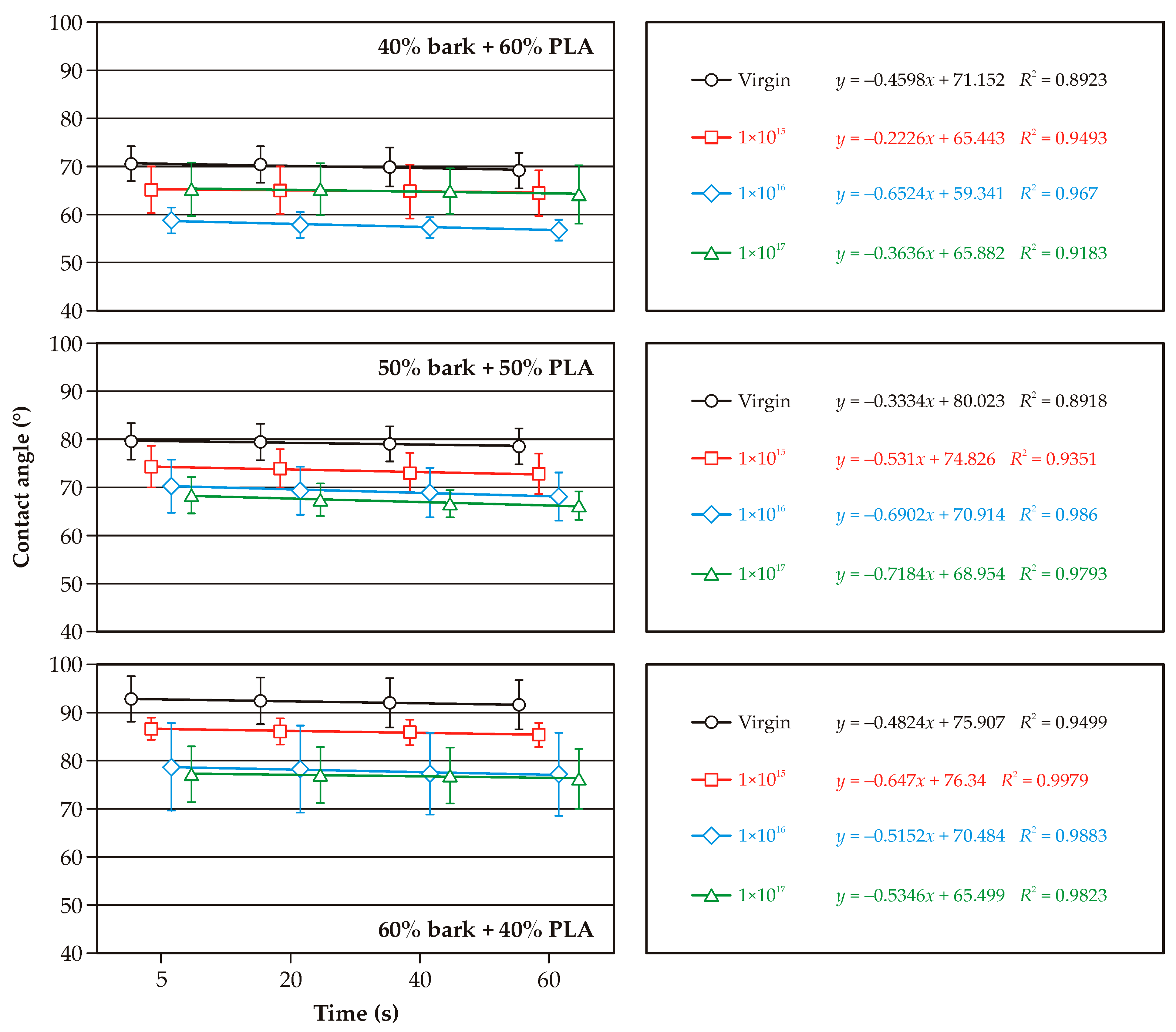Molecules 30 01948 g003