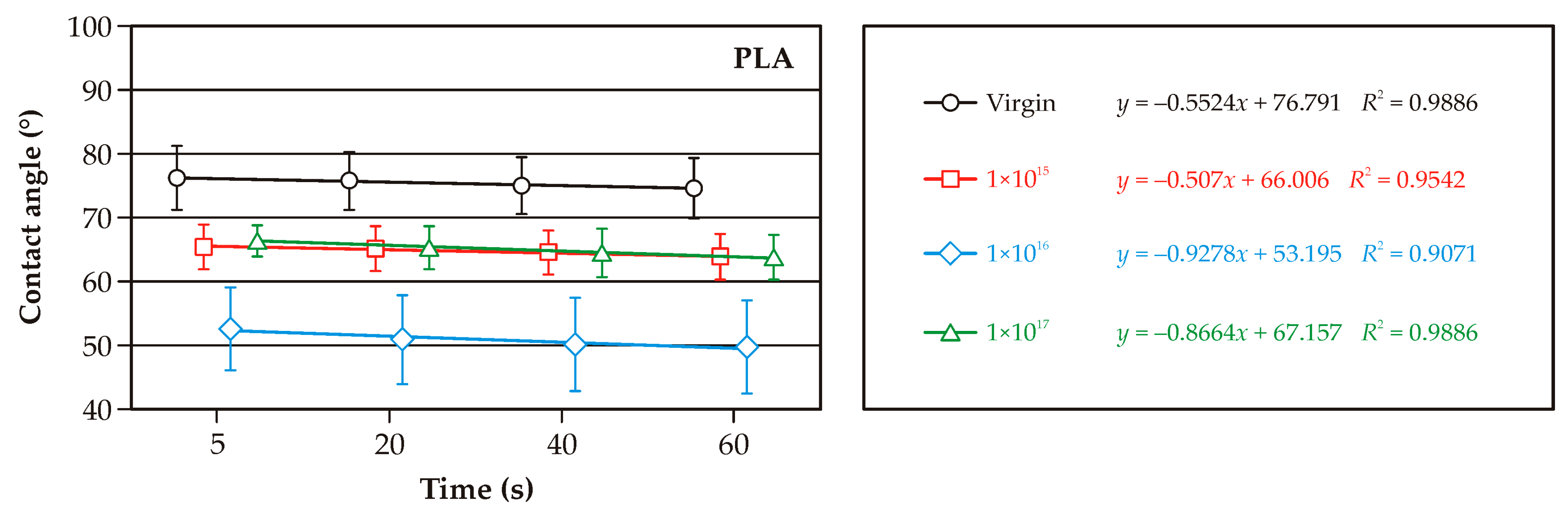 Molecules 30 01948 g005