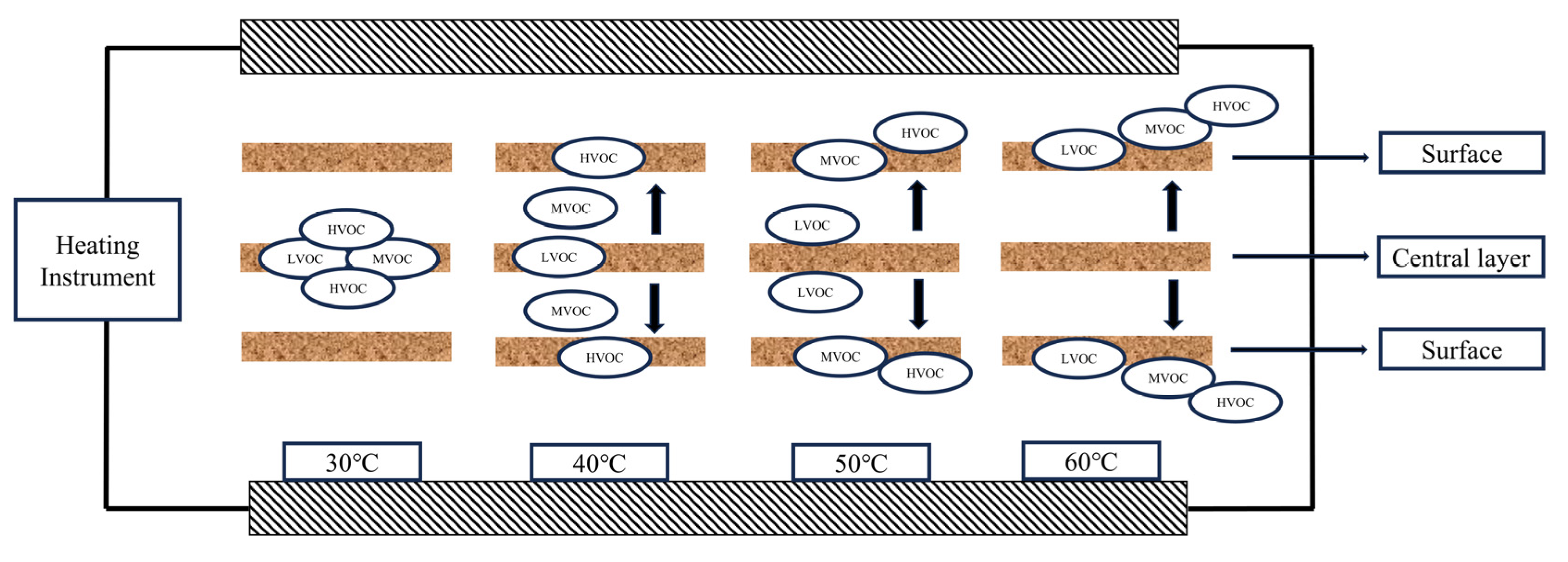 Molecules 30 01949 g004