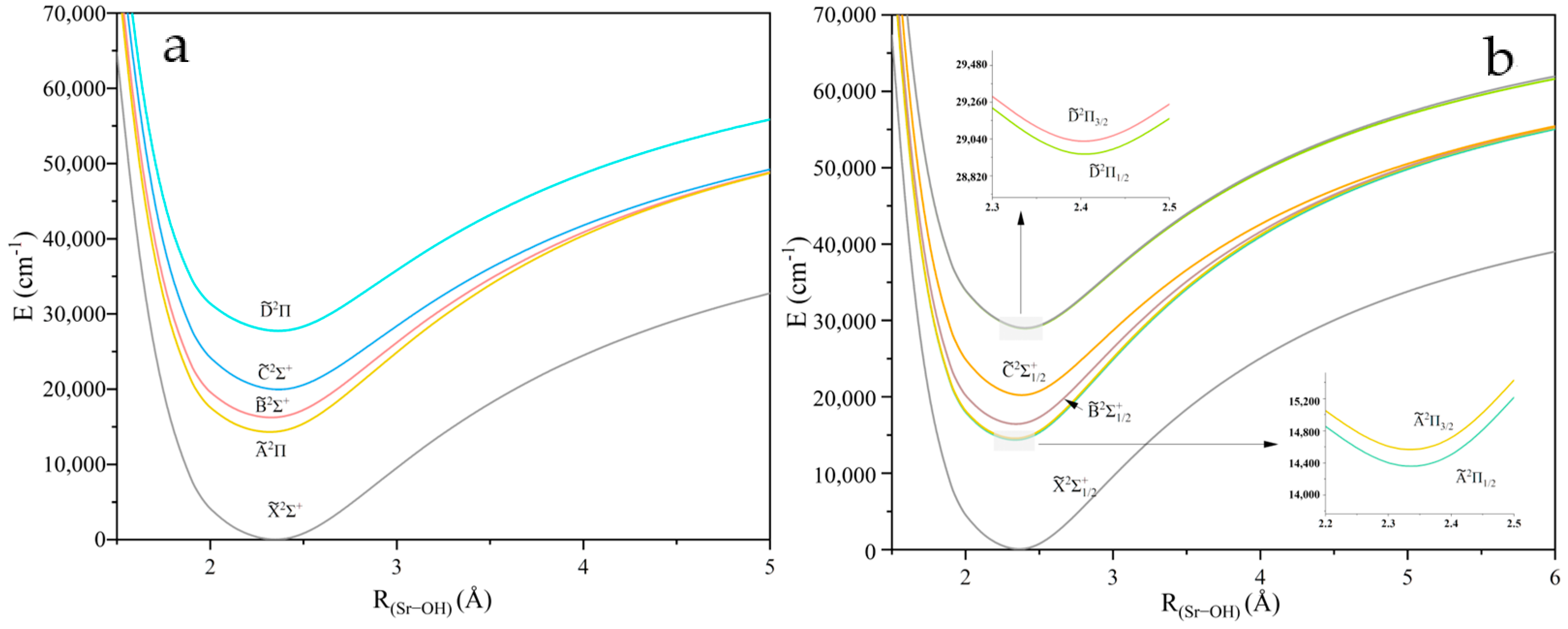 Molecules 30 01950 g002