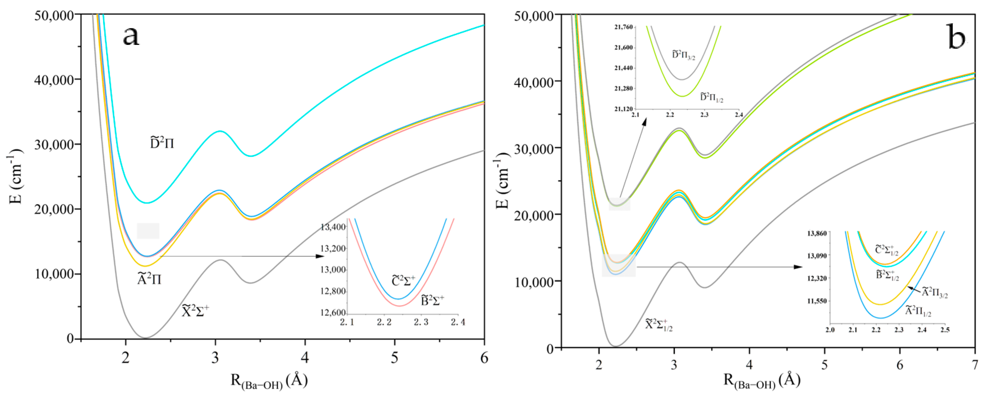 Molecules 30 01950 g003