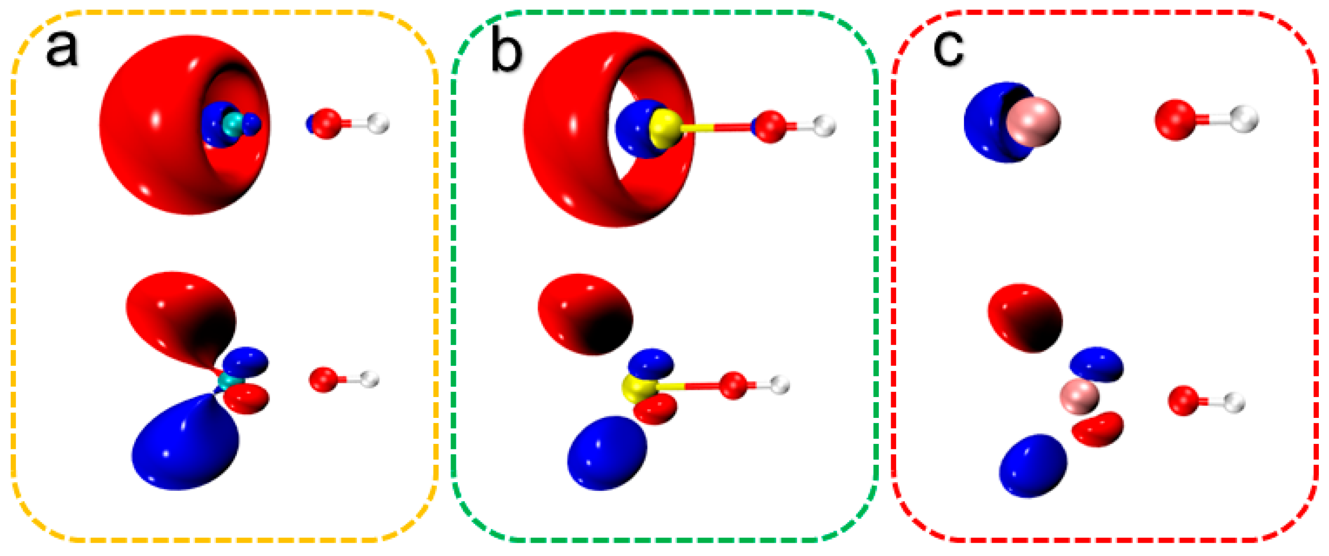 Molecules 30 01950 g005