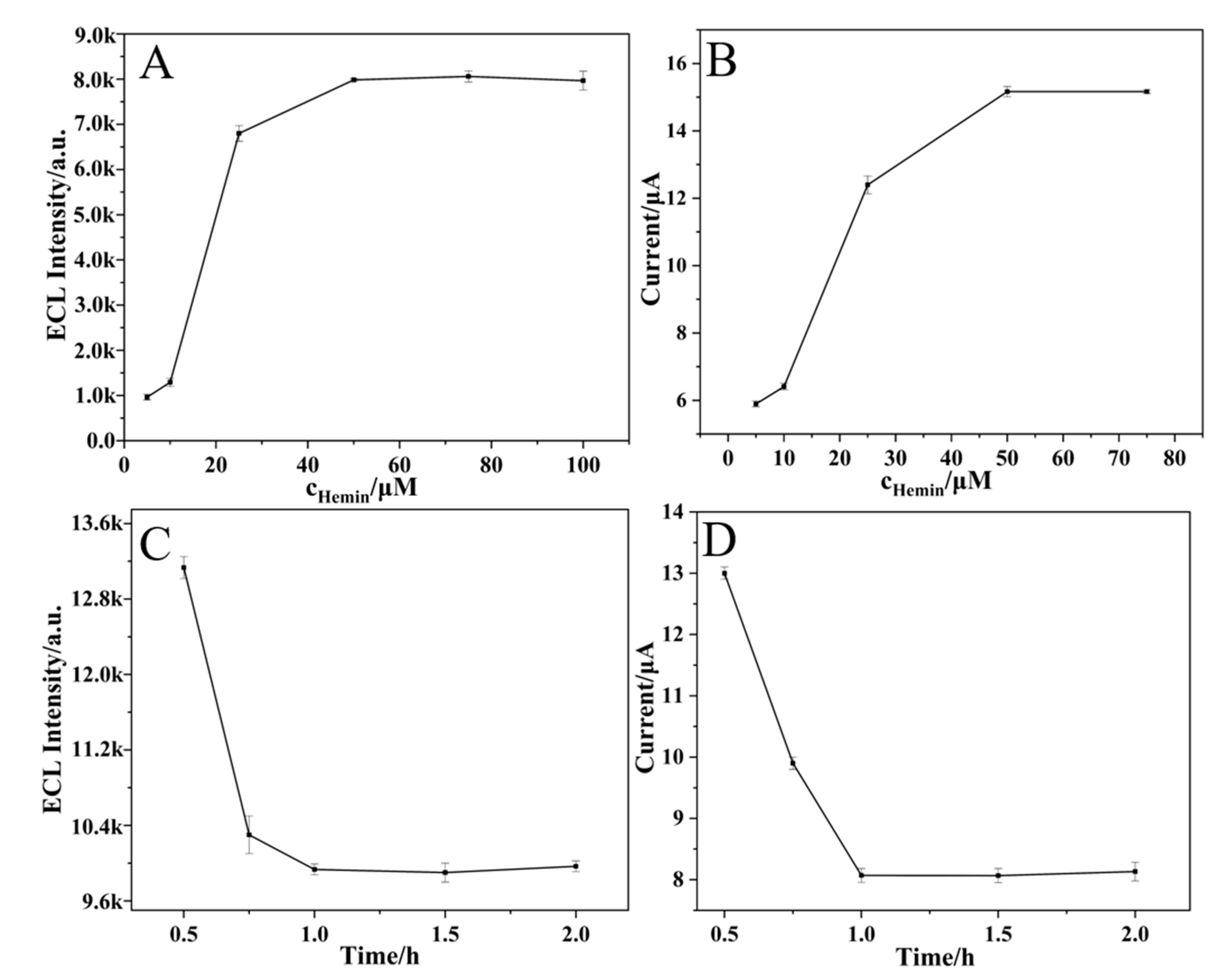 Molecules 30 01951 g004