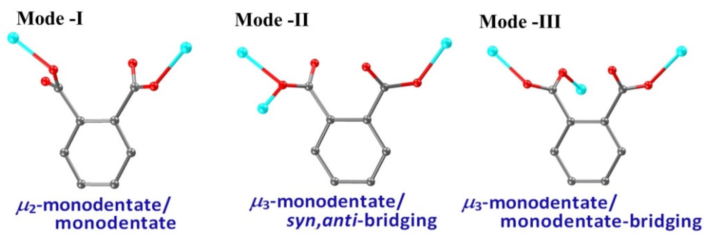 Molecules 30 01953 sch002