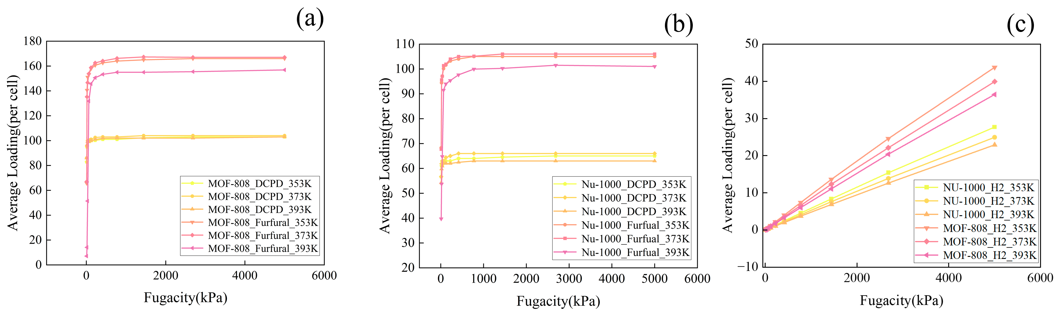 Molecules 30 01954 g001
