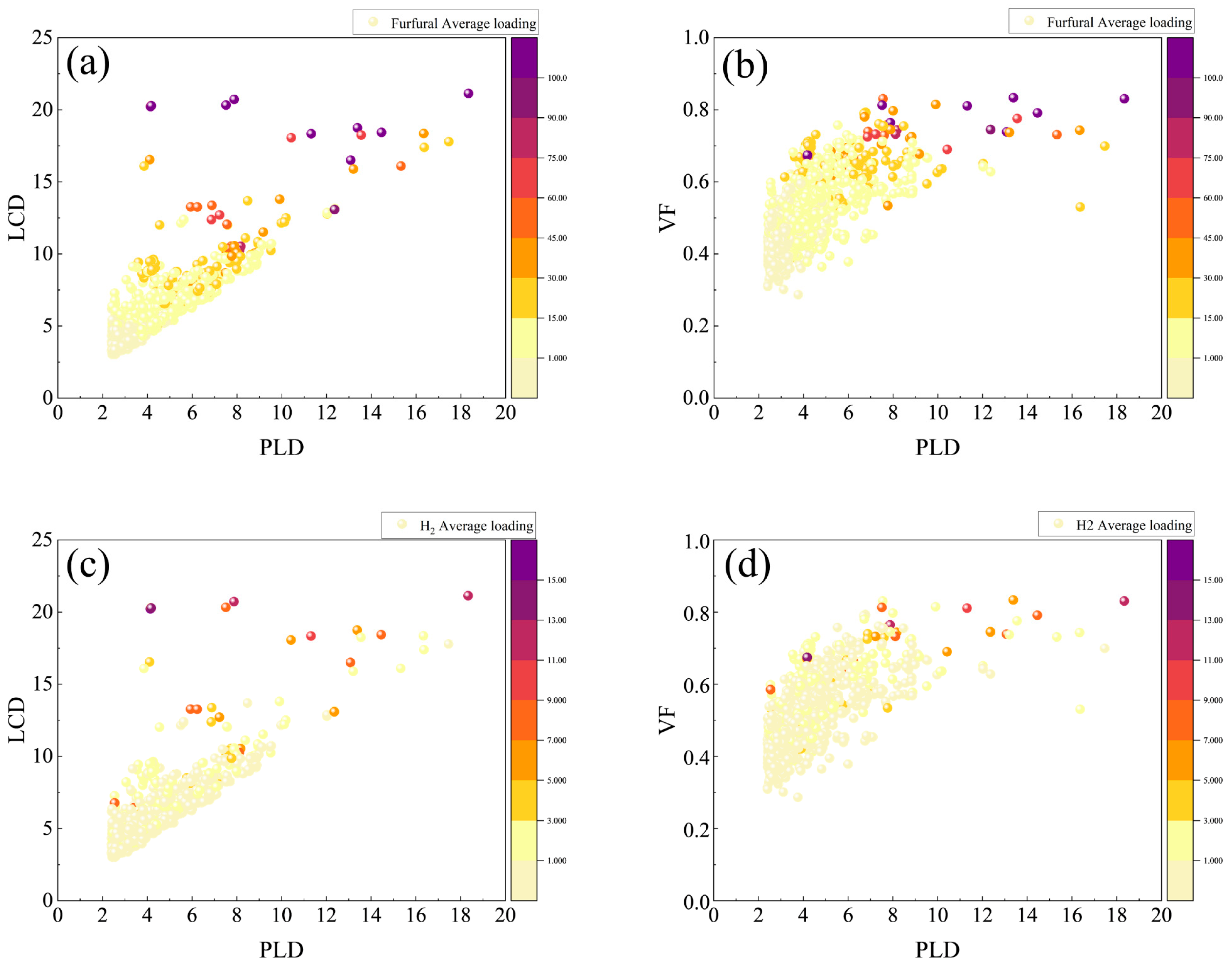 Molecules 30 01954 g004