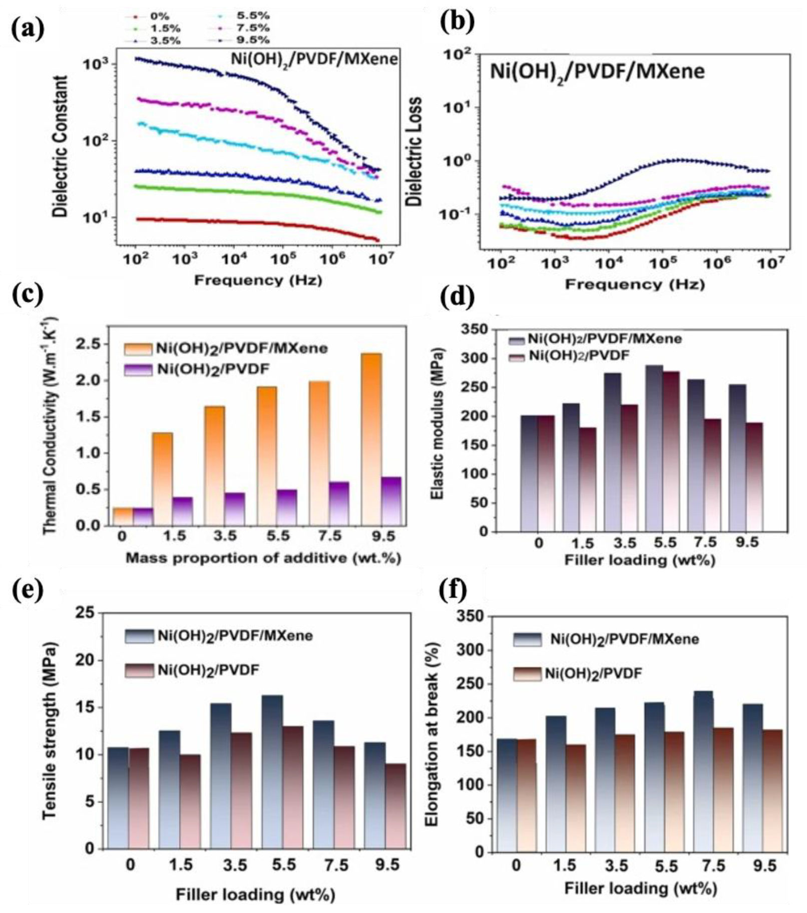 Molecules 30 01955 g019