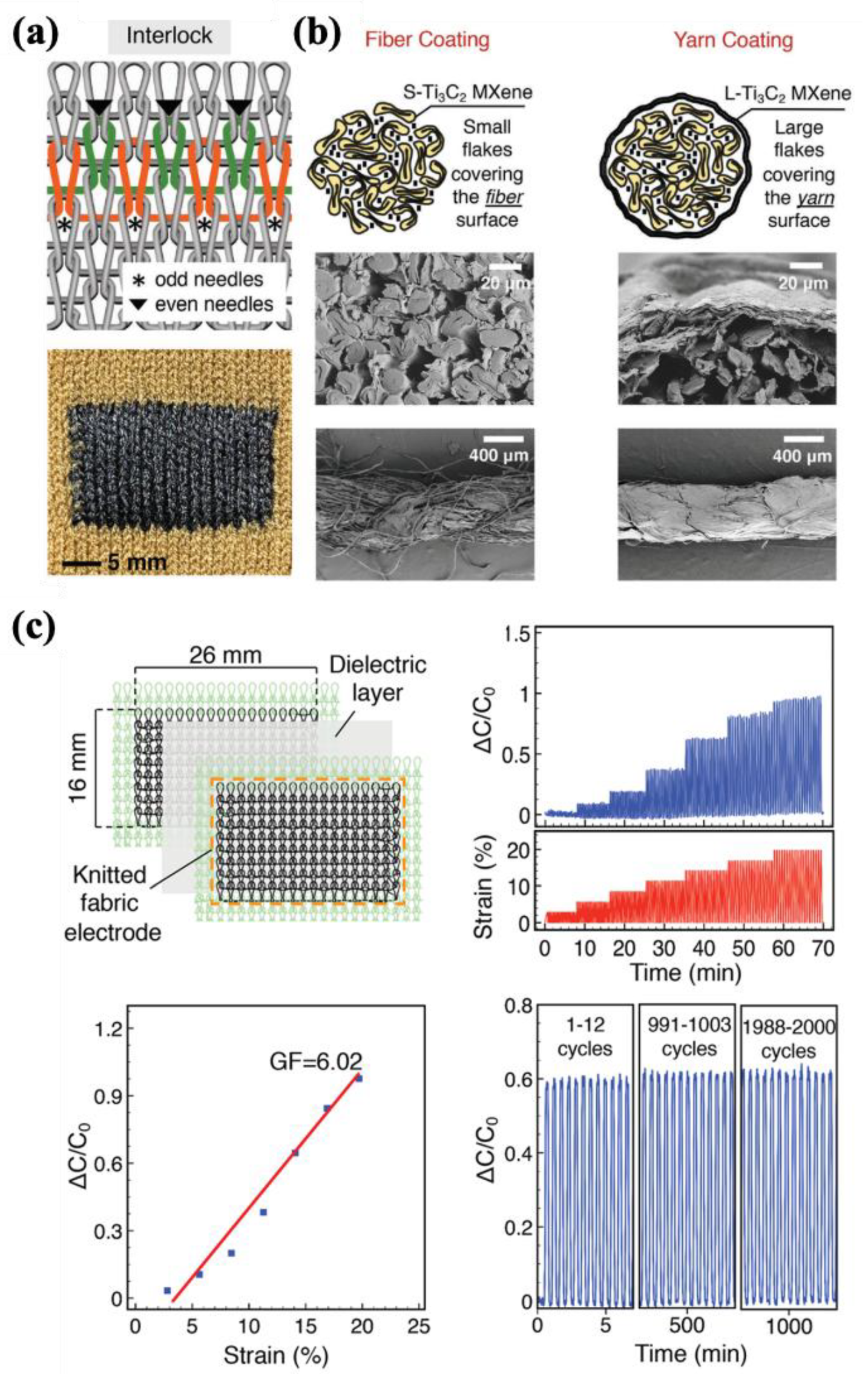 Molecules 30 01955 g023