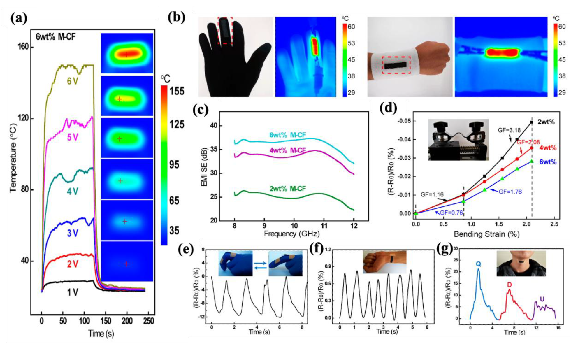 Molecules 30 01955 g029