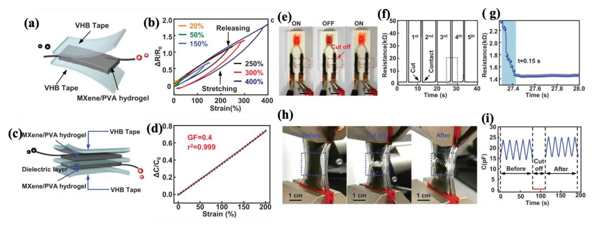 Molecules 30 01955 g035