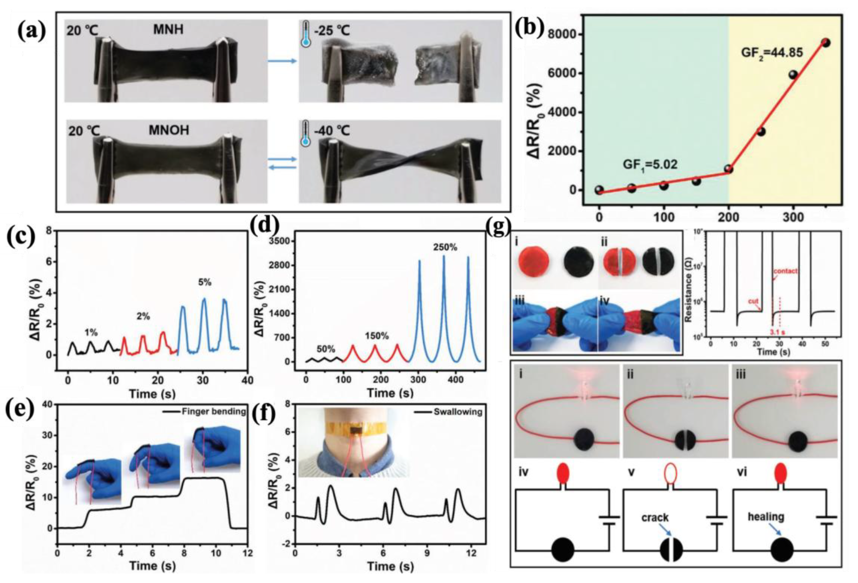 Molecules 30 01955 g036