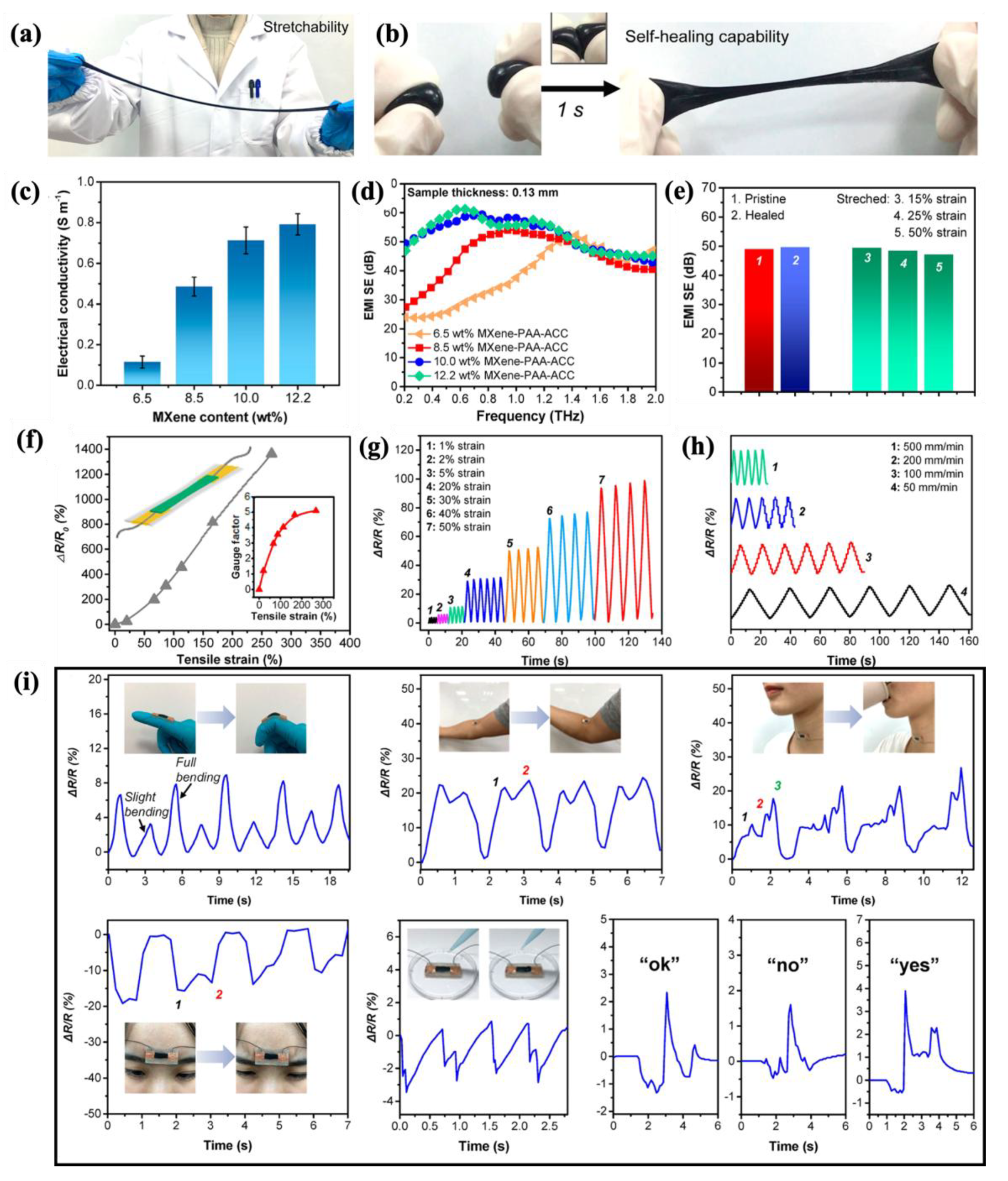 Molecules 30 01955 g037