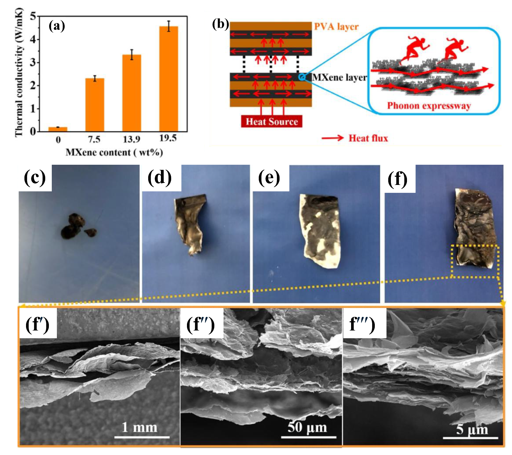 Molecules 30 01955 g042