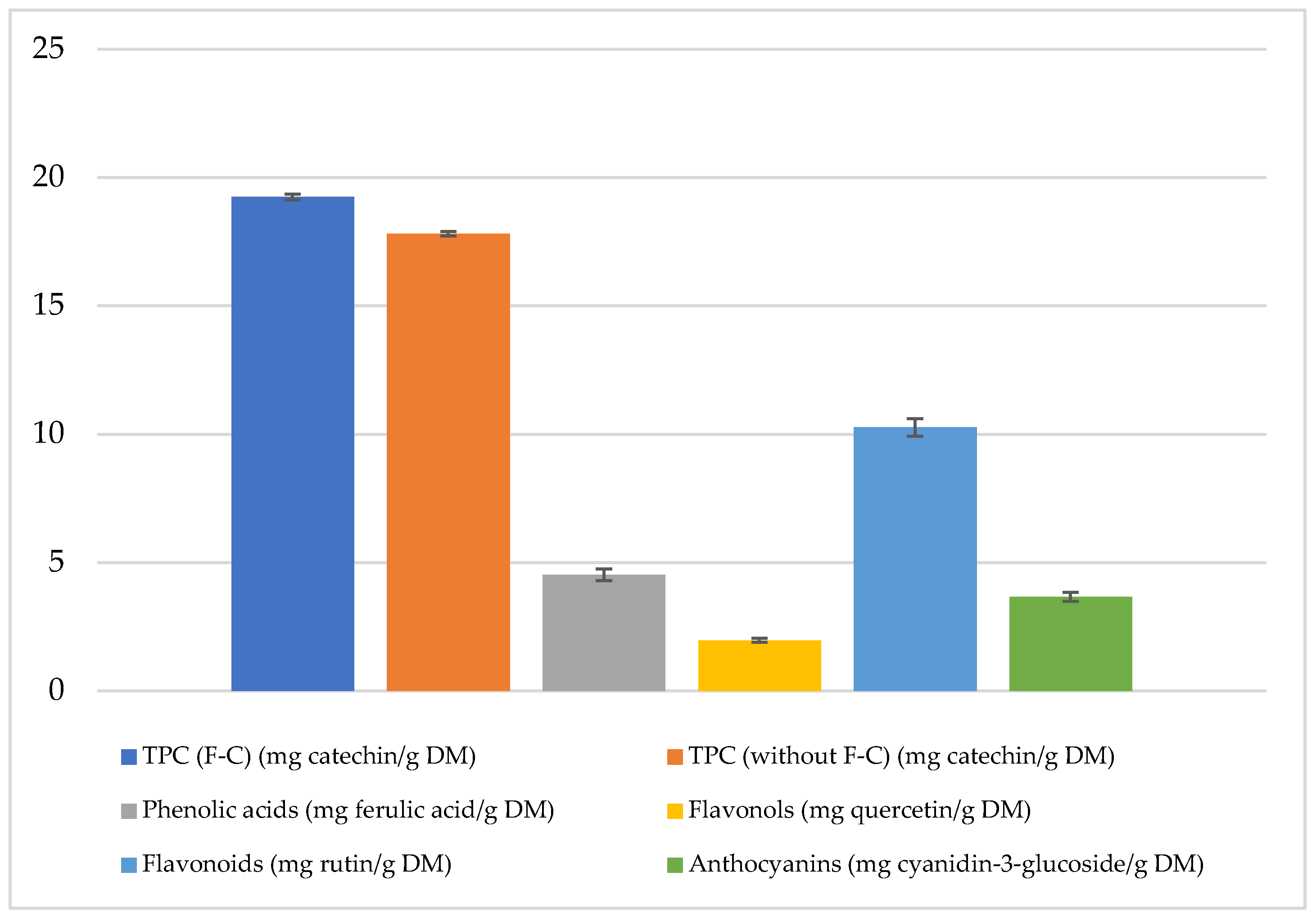 Molecules 30 01957 g001